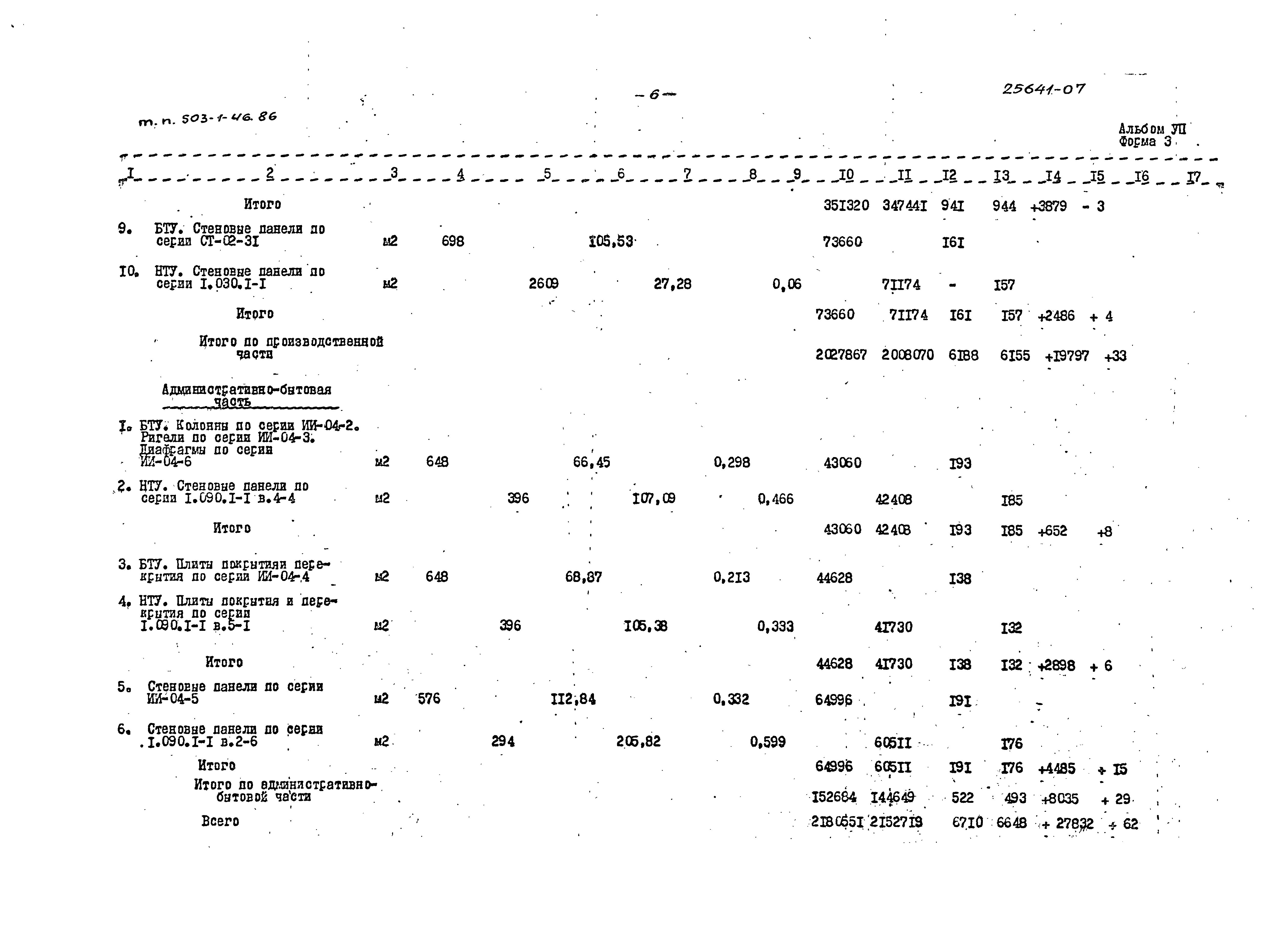 Типовой проект 503-1-46.86