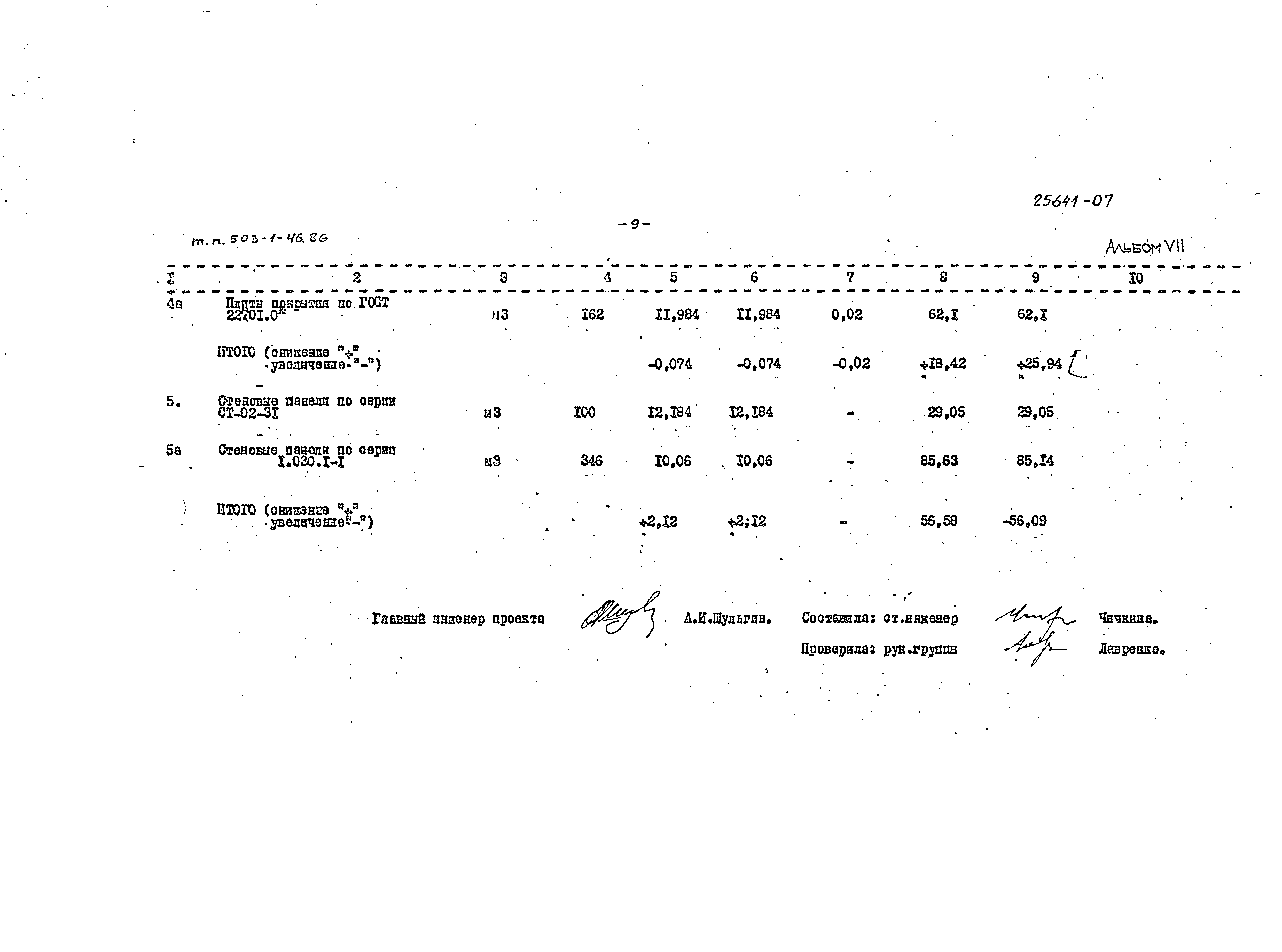 Типовой проект 503-1-46.86