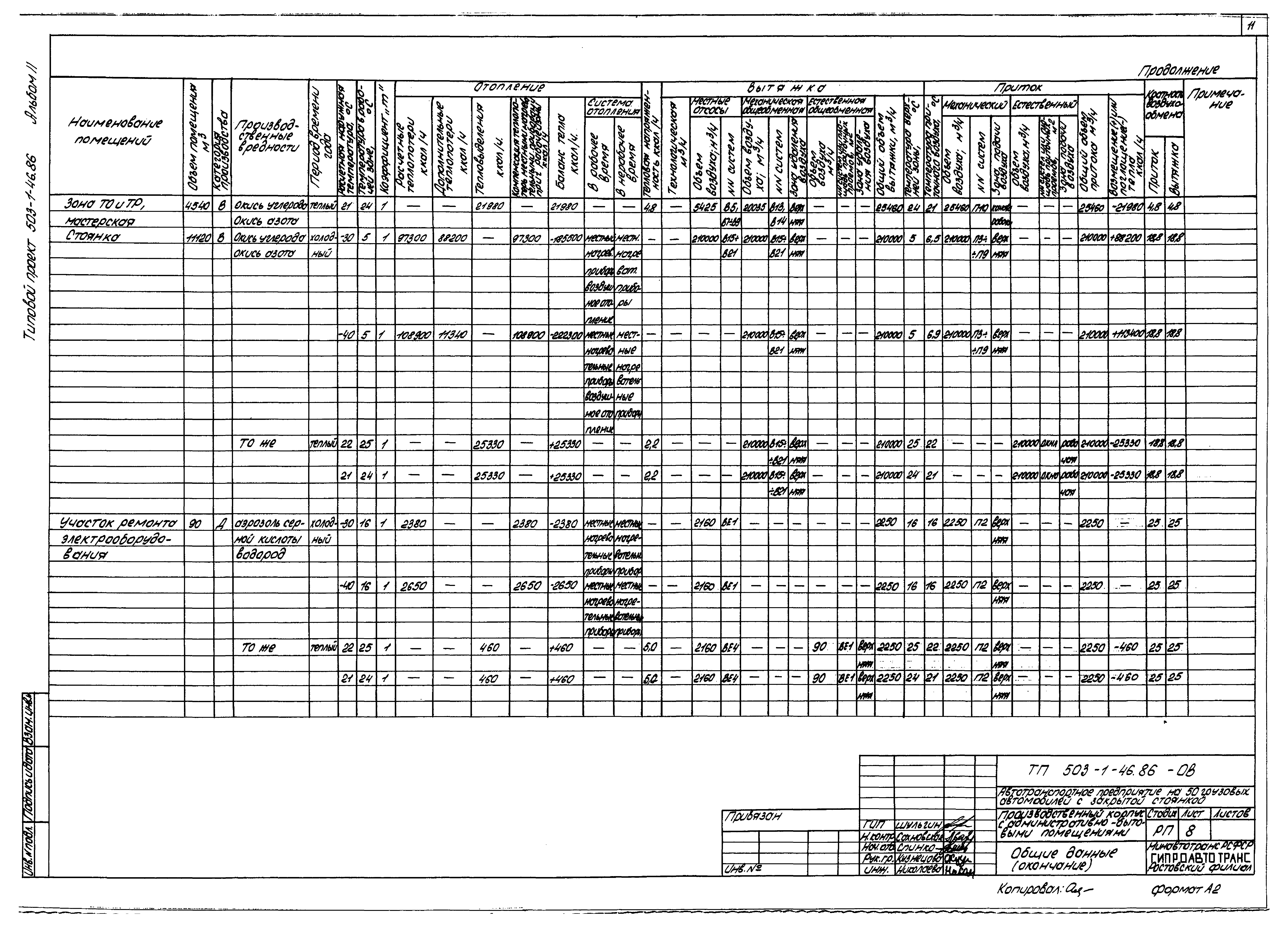 Типовой проект 503-1-46.86