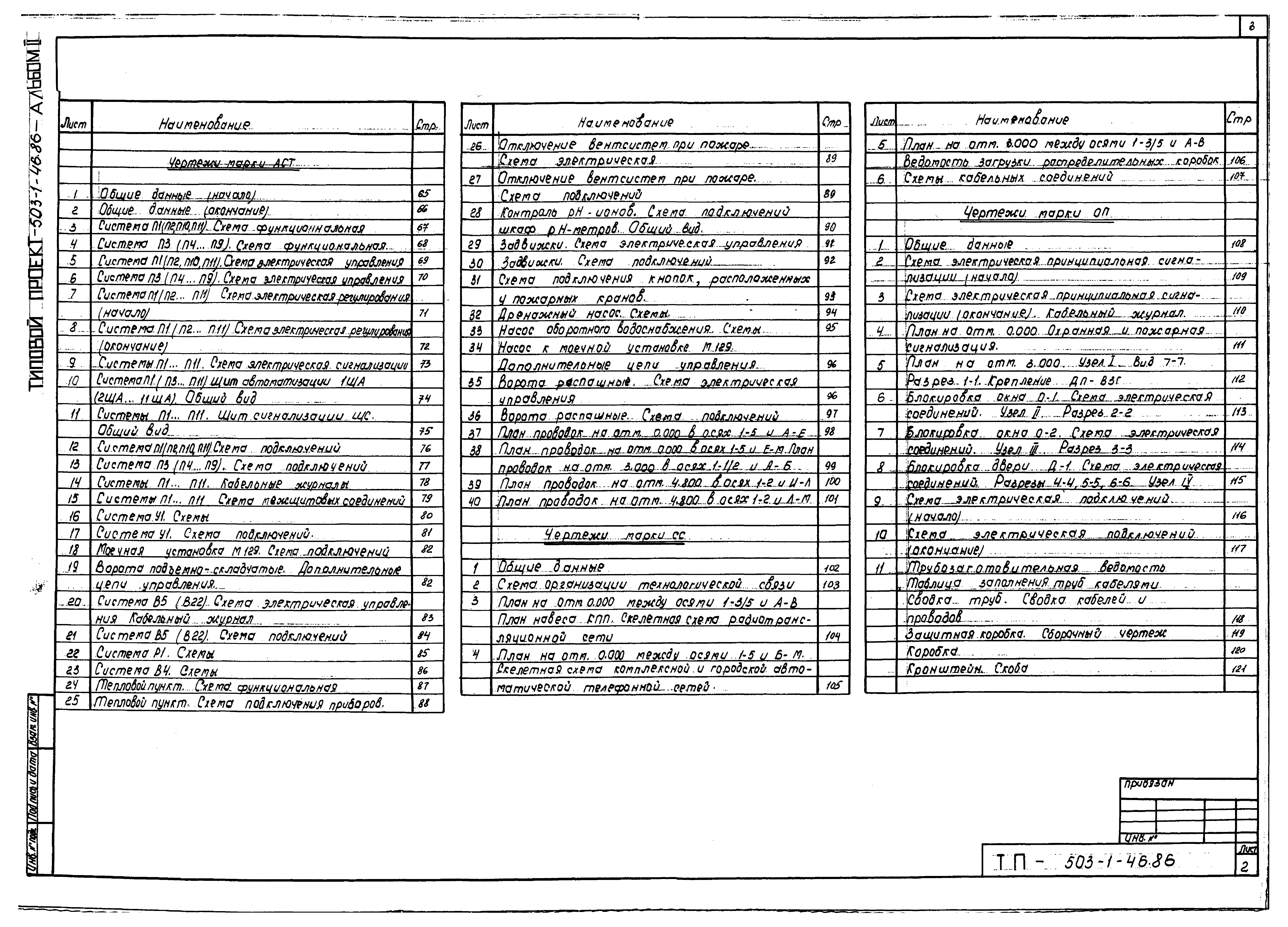 Типовой проект 503-1-46.86