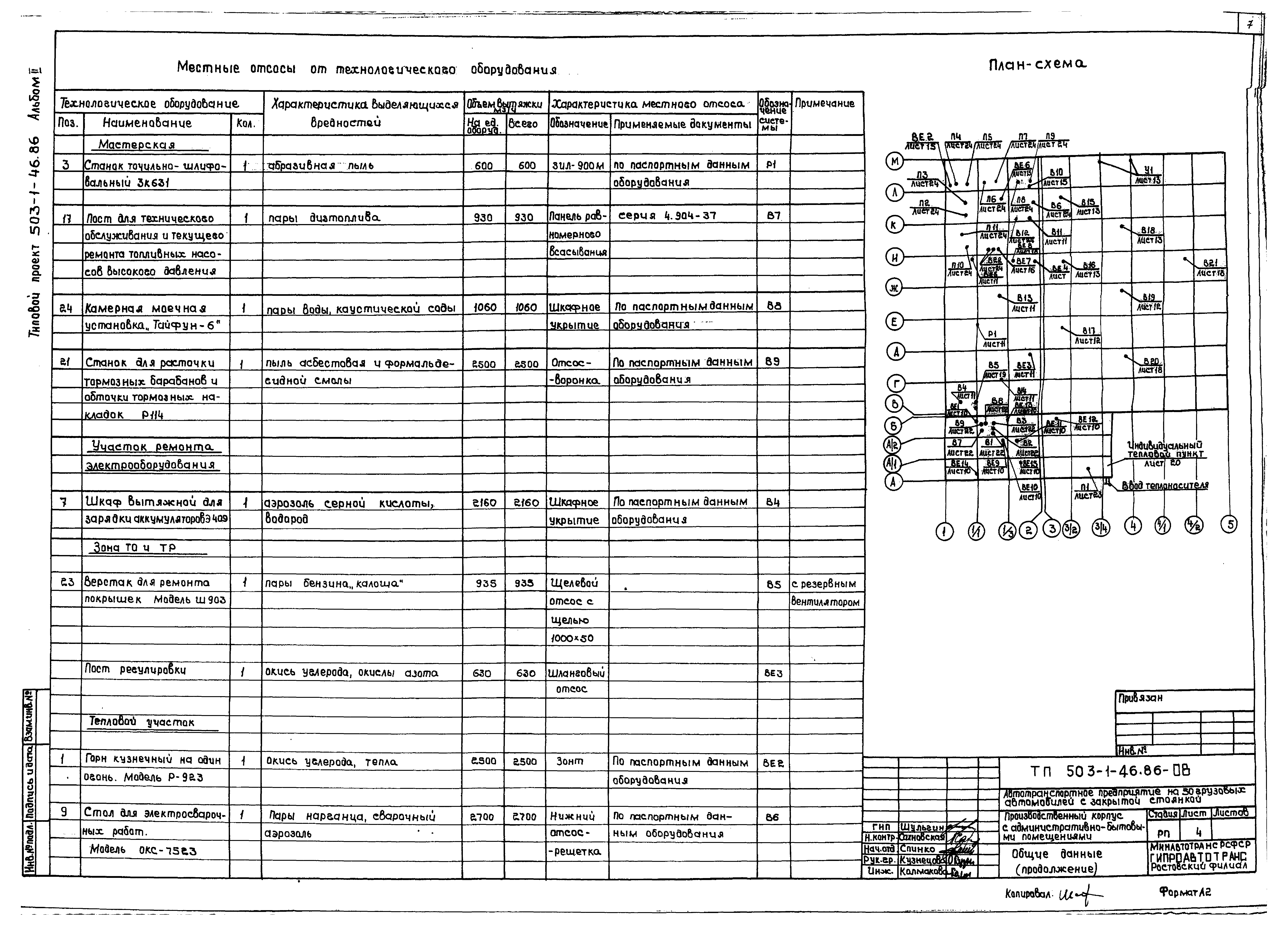 Типовой проект 503-1-46.86