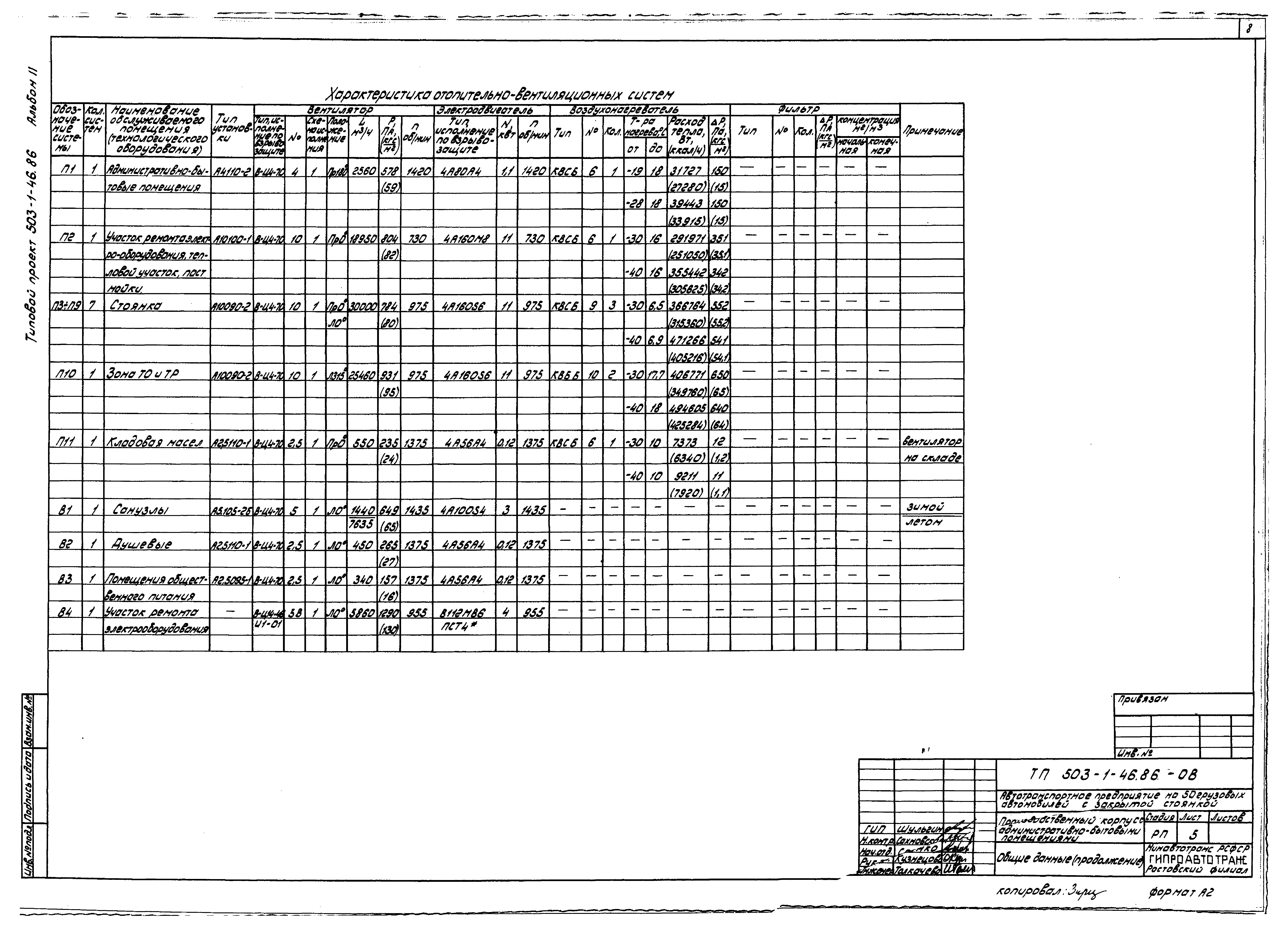 Типовой проект 503-1-46.86