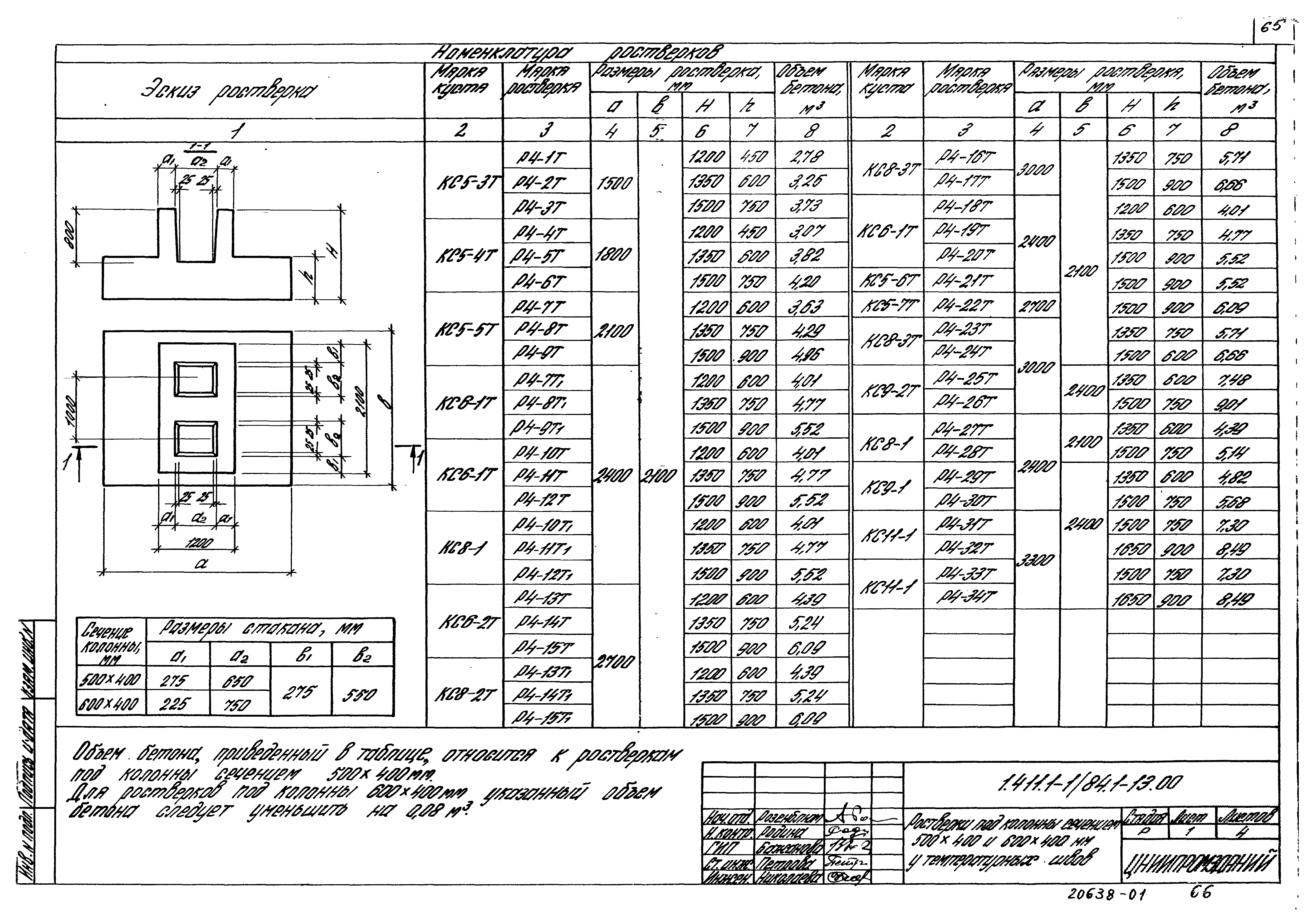 Серия 1.411.1-1/84