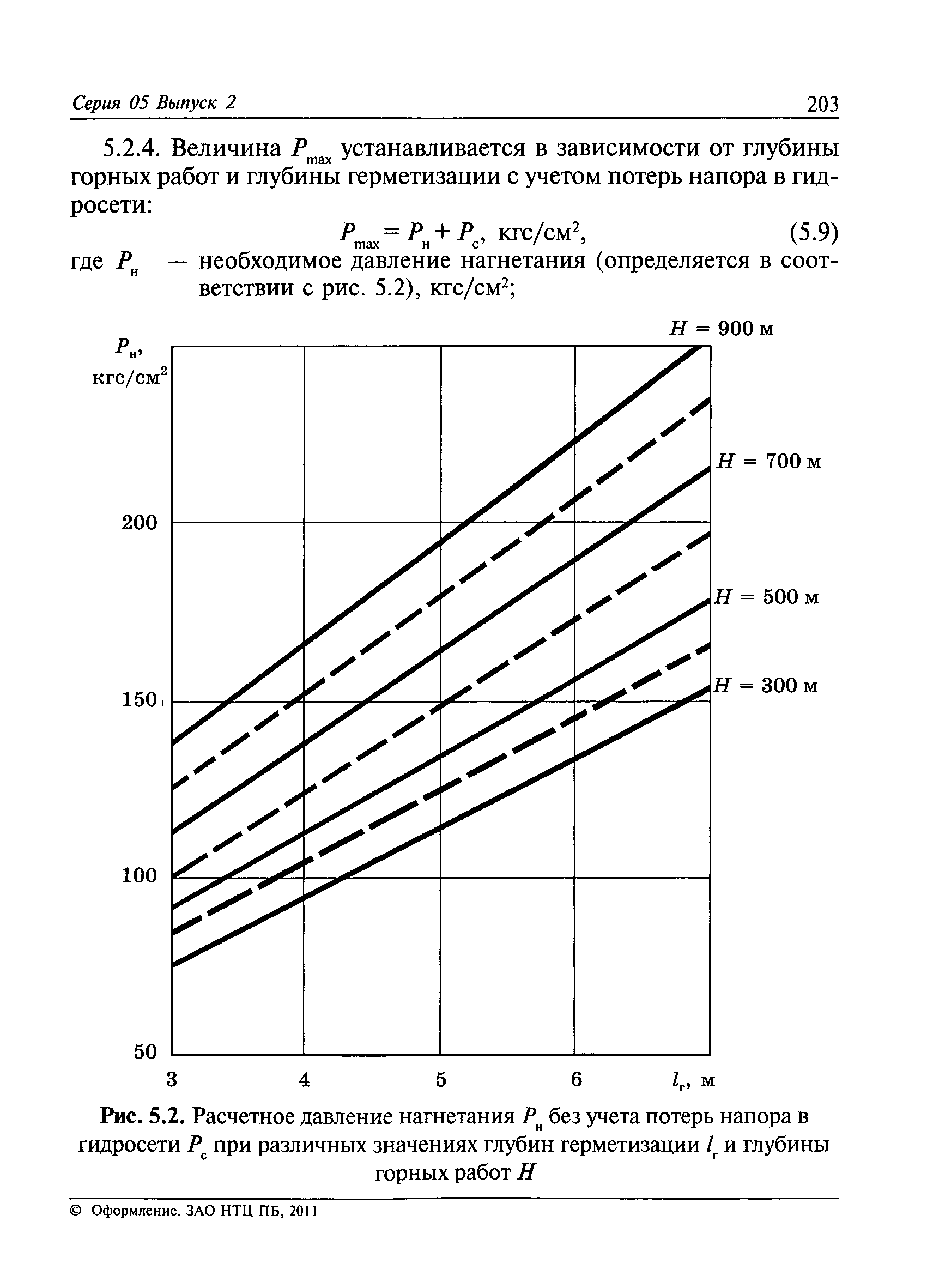 РД 05-350-00