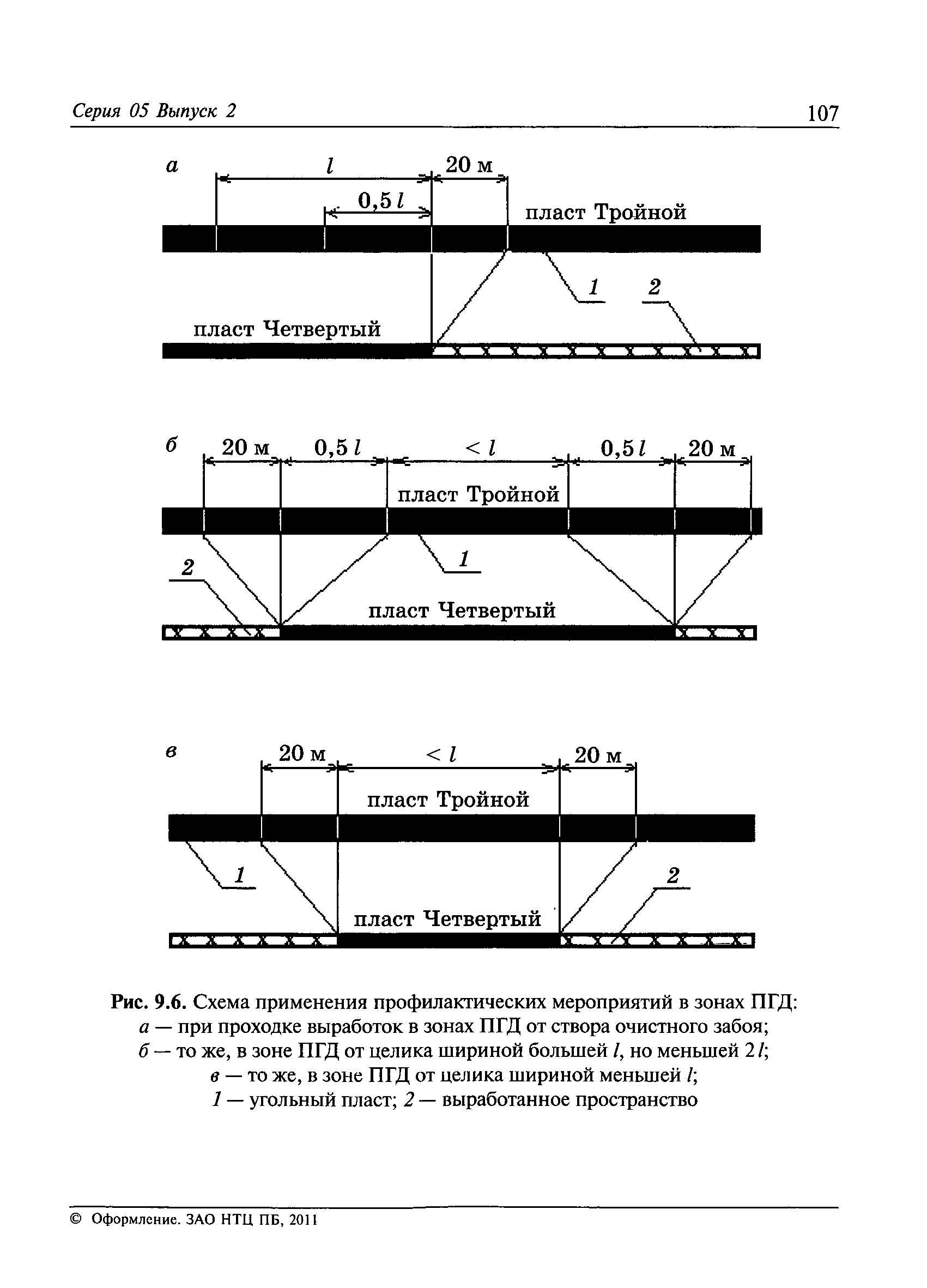 РД 05-328-99