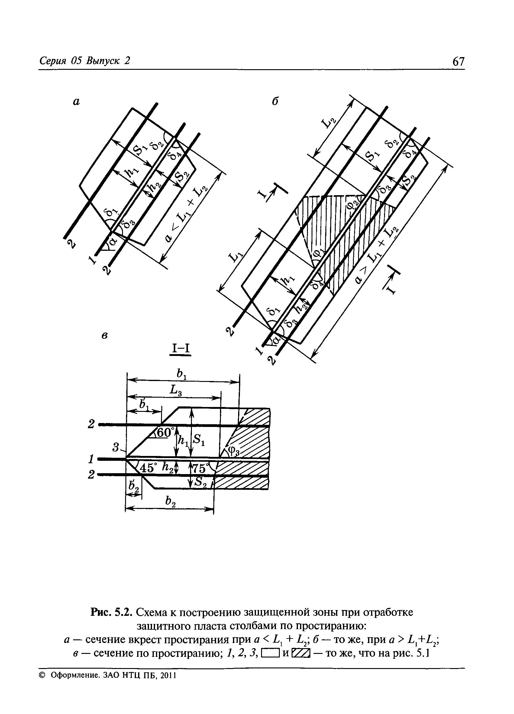 РД 05-328-99