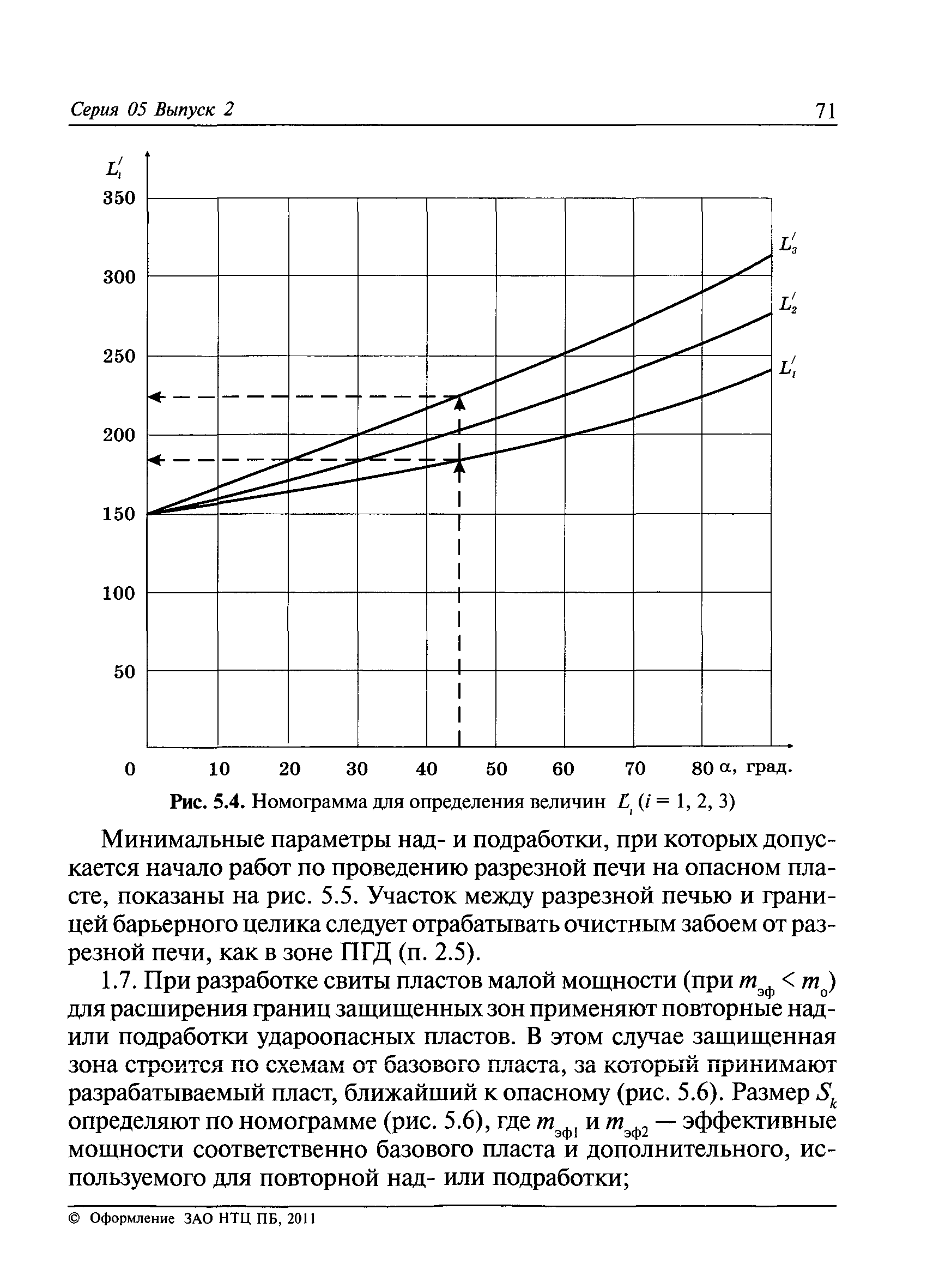 РД 05-328-99