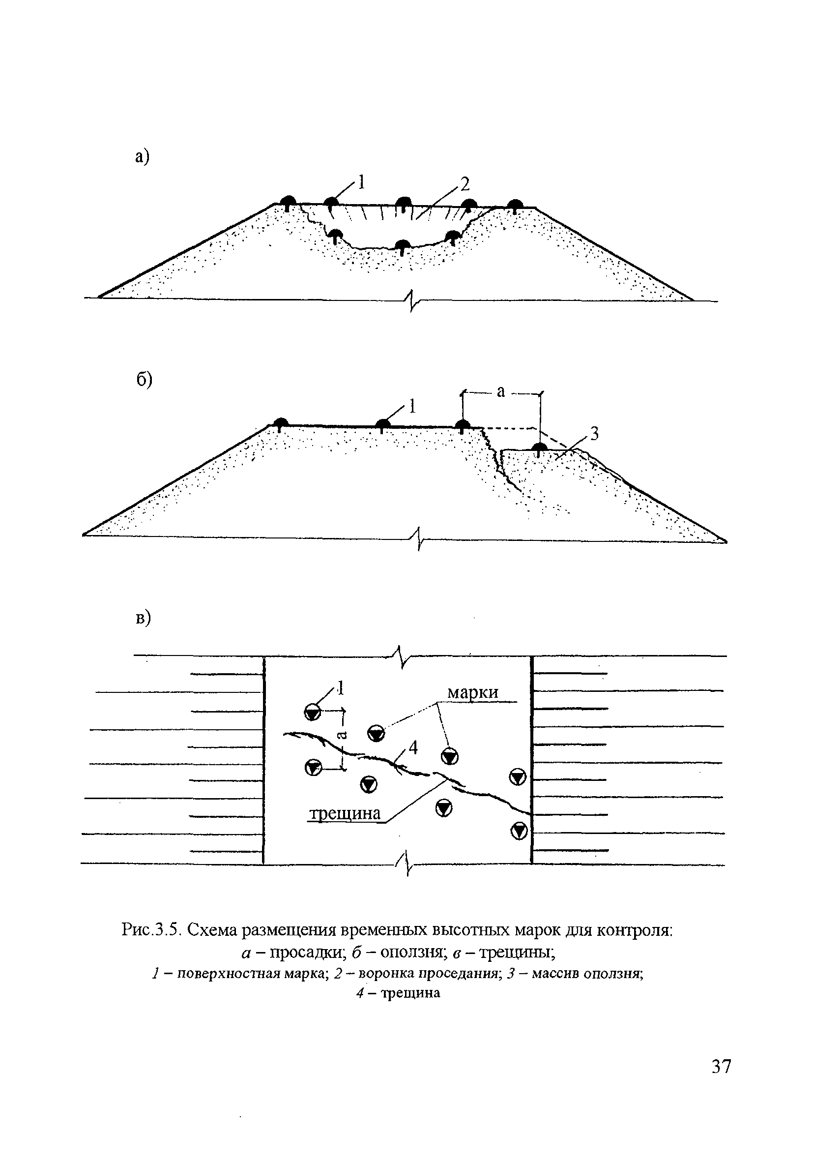 П 81-2001