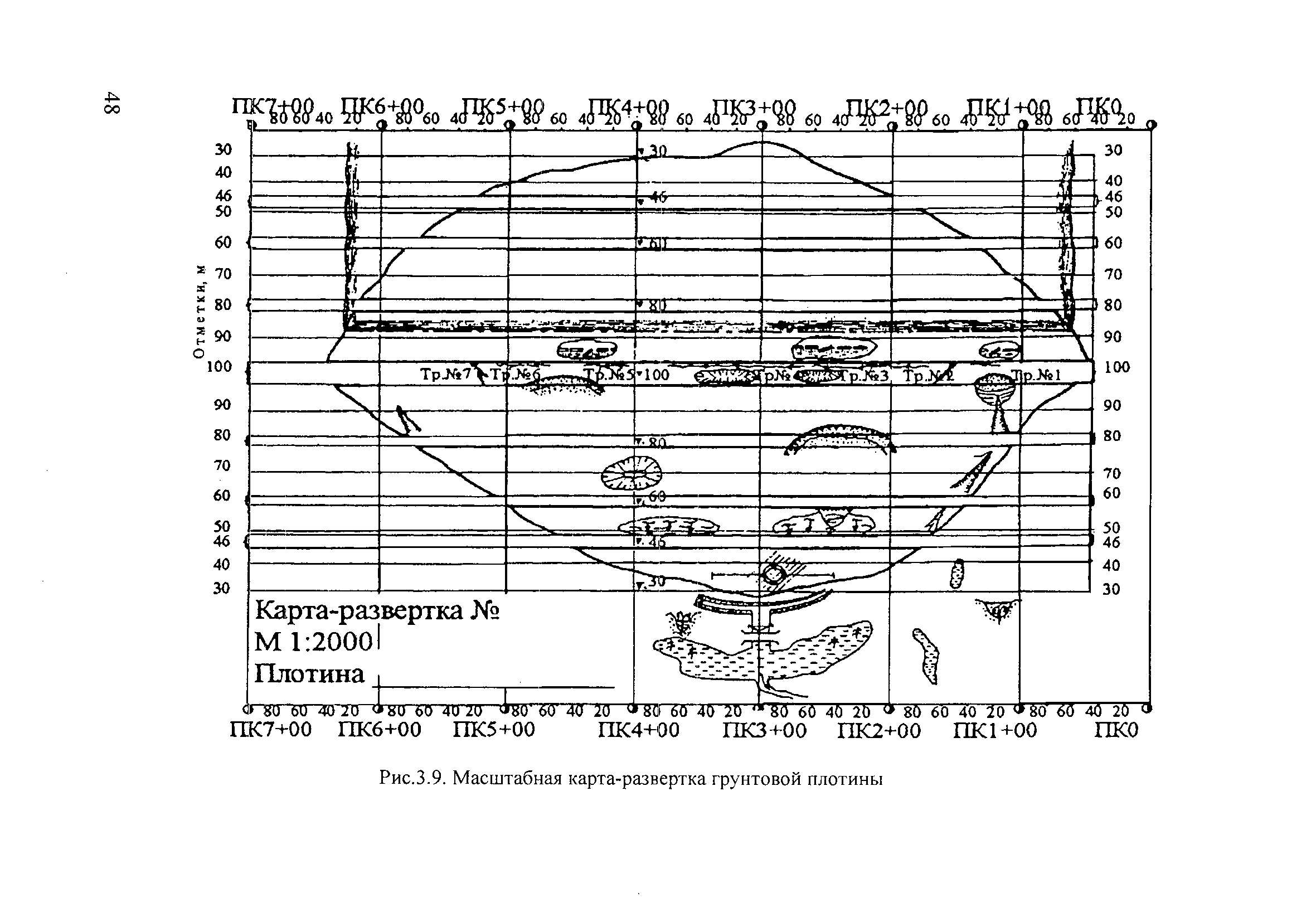 П 81-2001