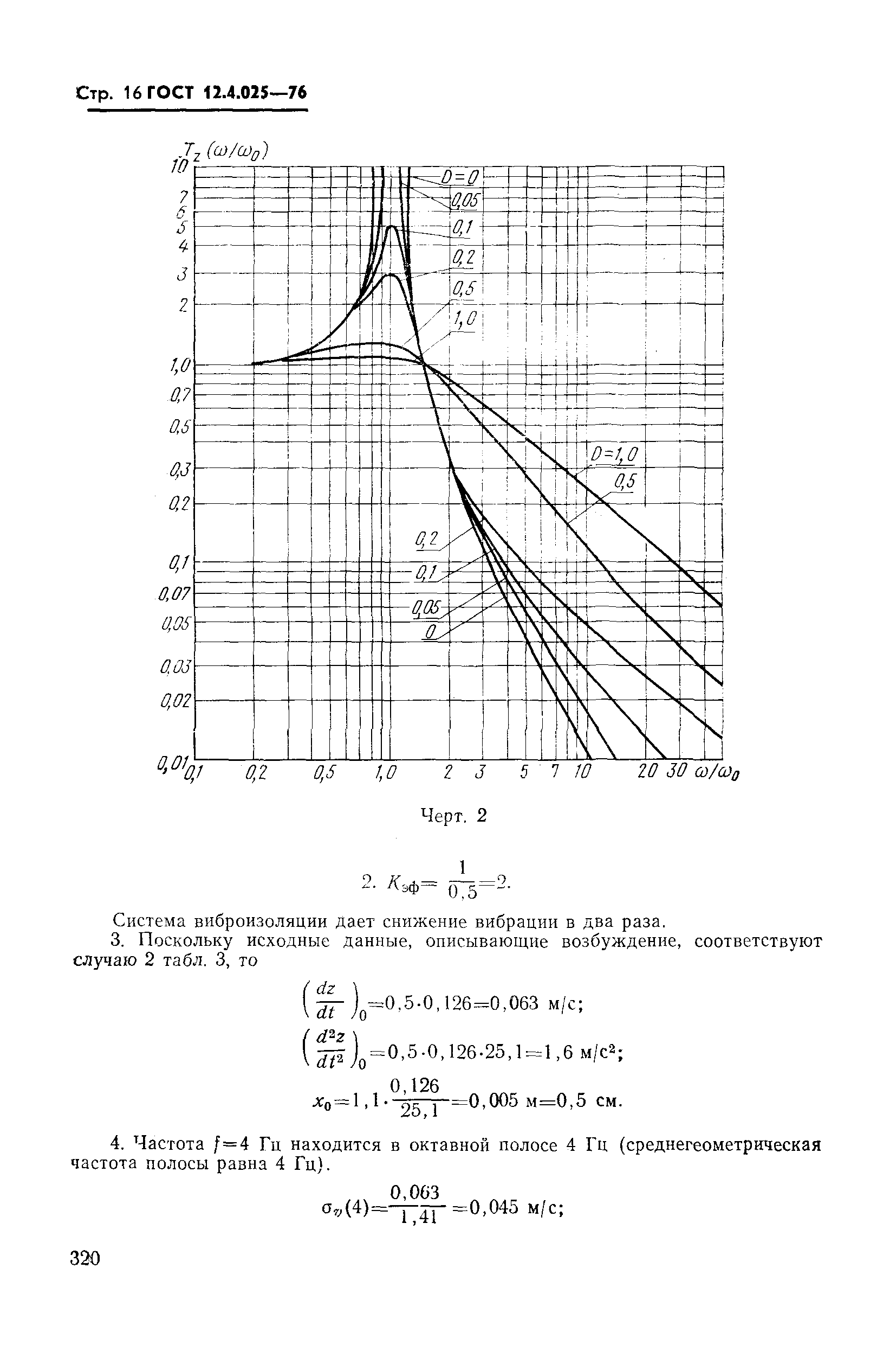 ГОСТ 12.4.025-76