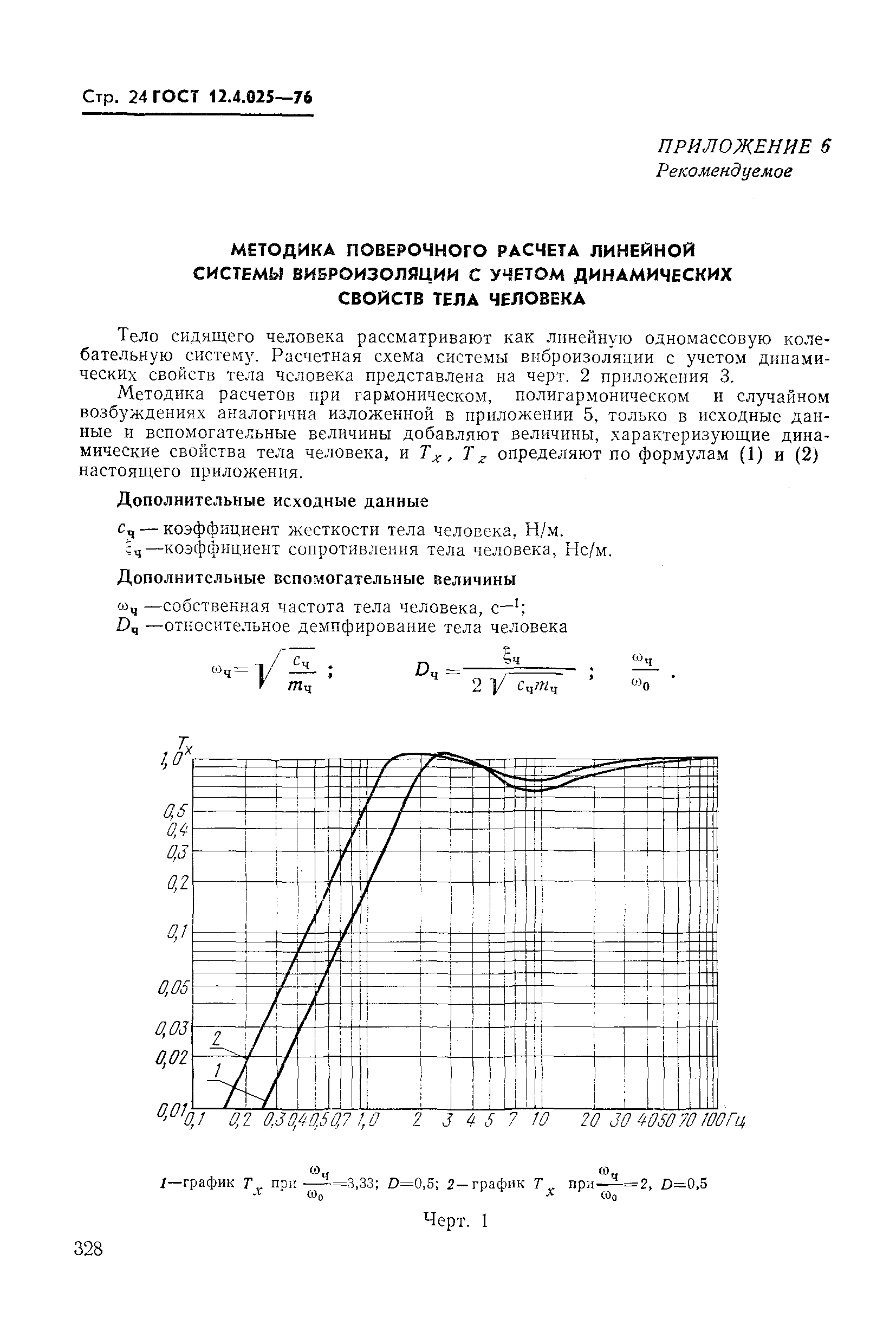 ГОСТ 12.4.025-76