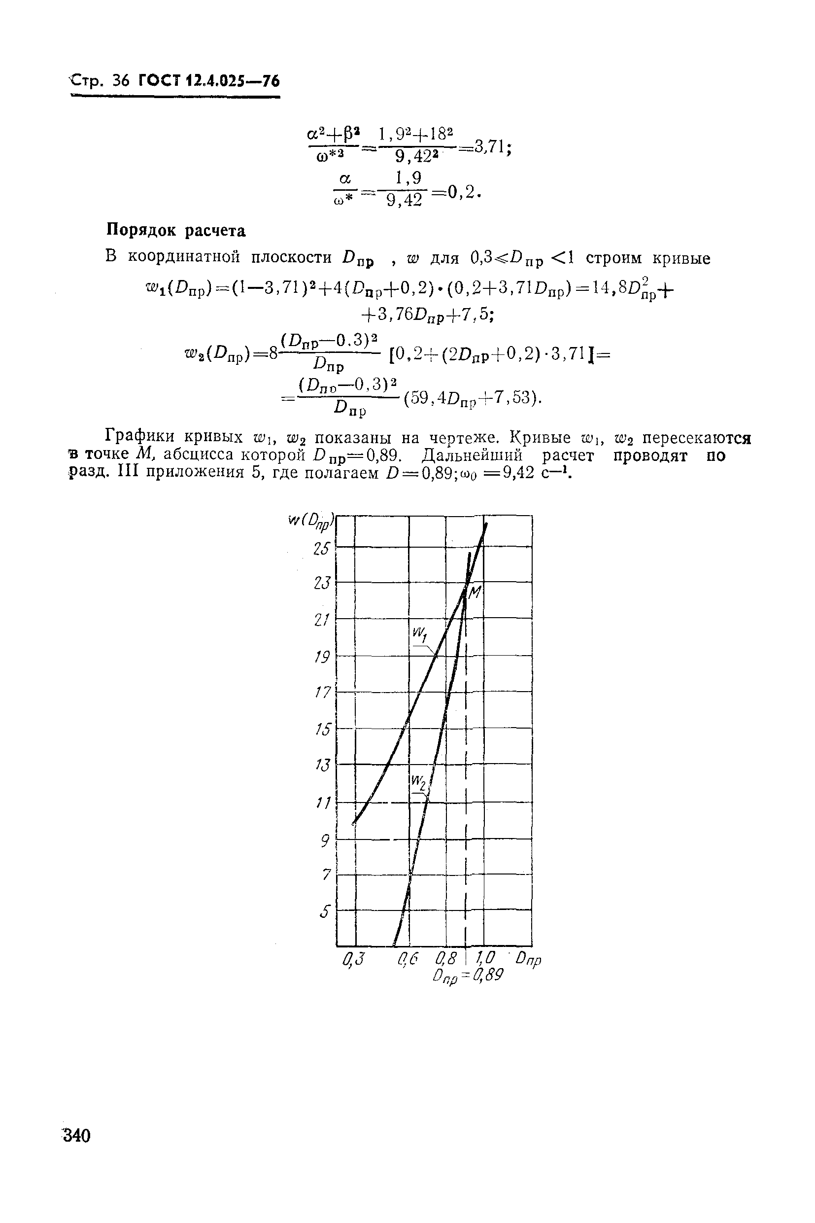 ГОСТ 12.4.025-76