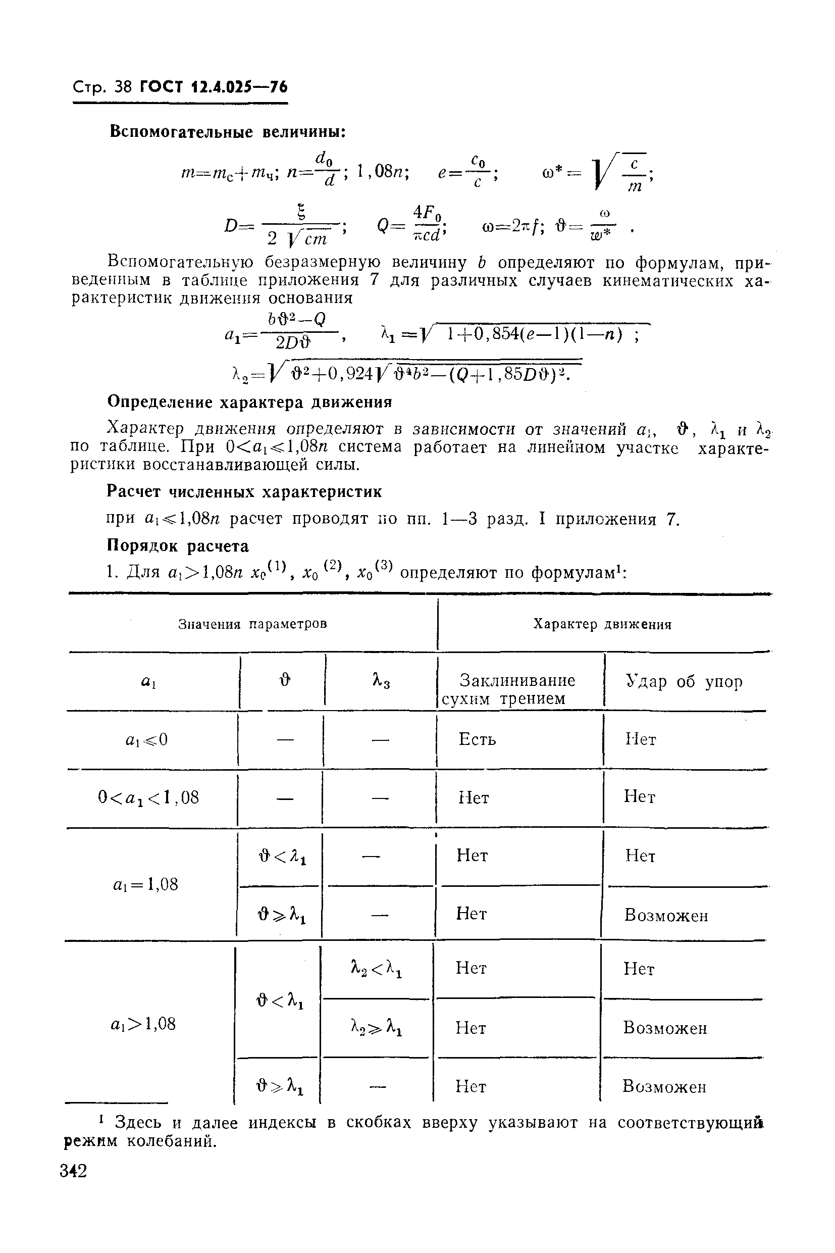 ГОСТ 12.4.025-76