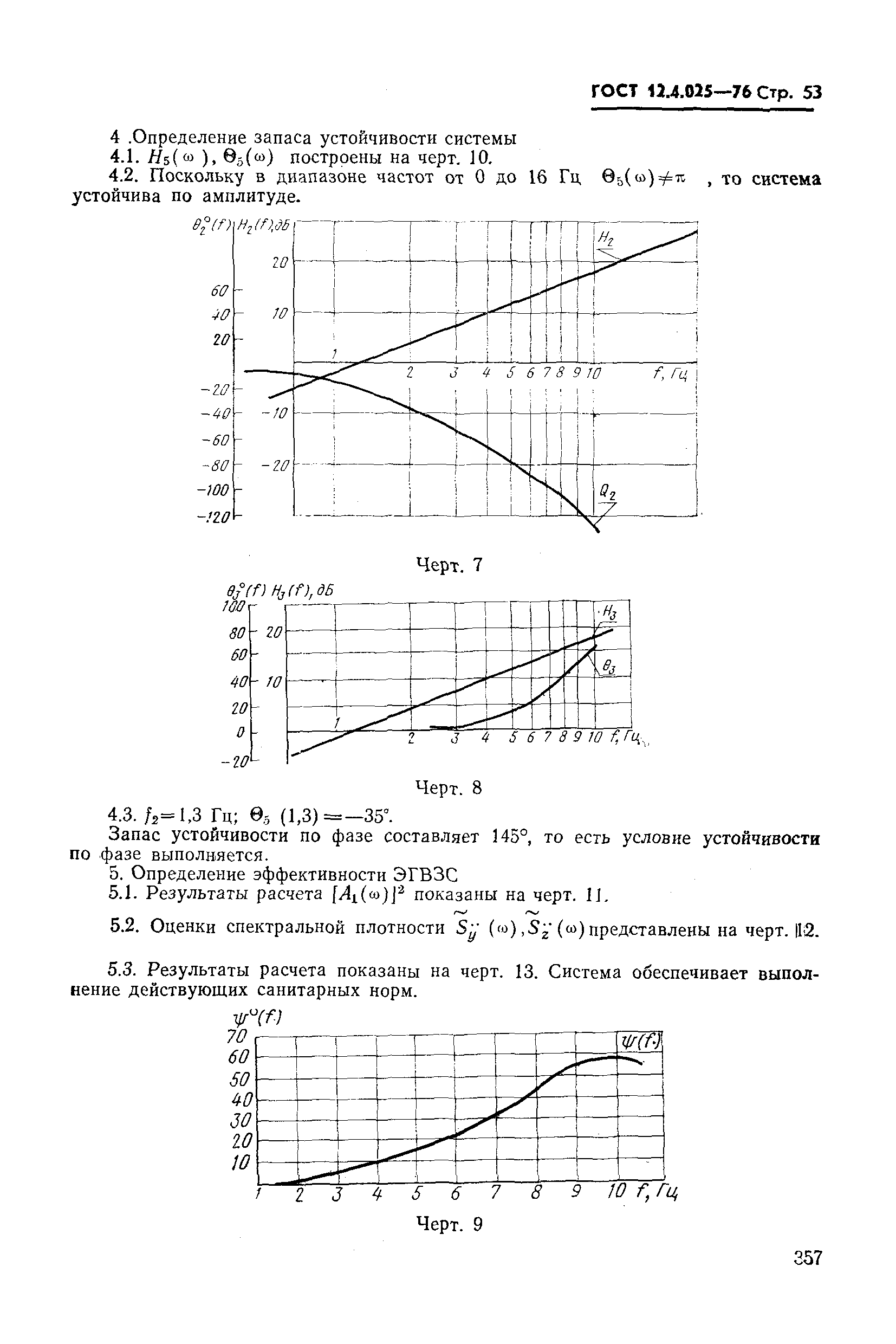 ГОСТ 12.4.025-76