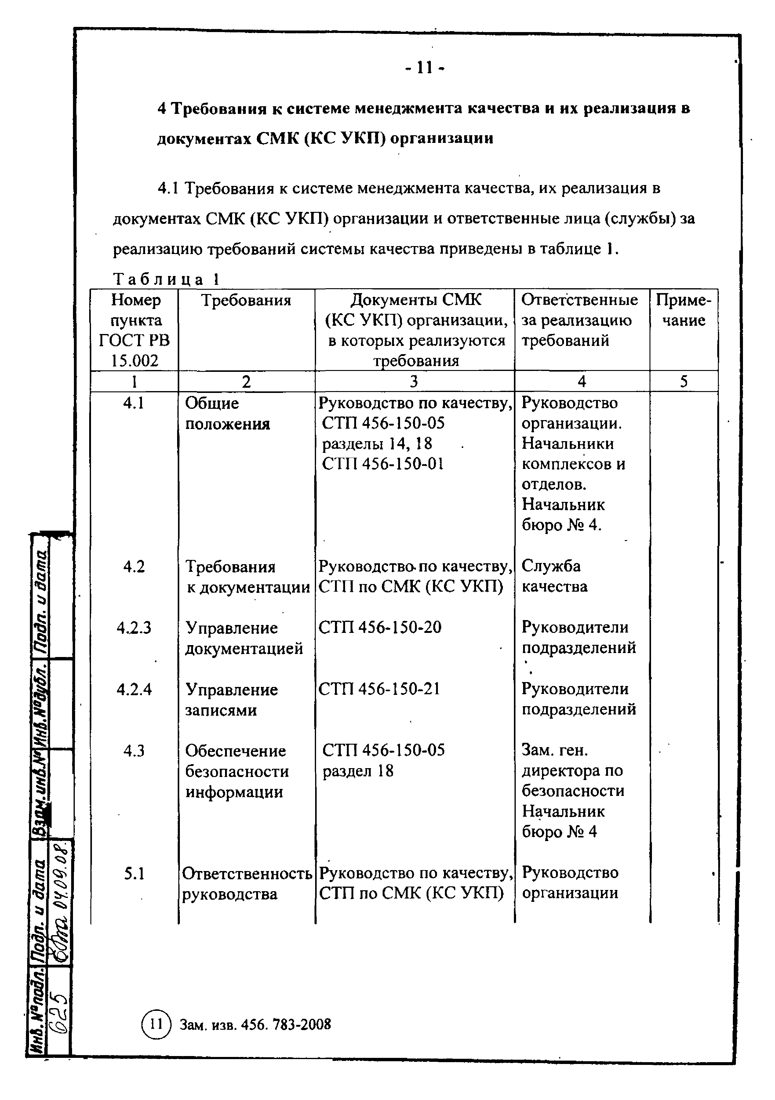 Скачать РК 456-150-01-2004 Руководство по качеству