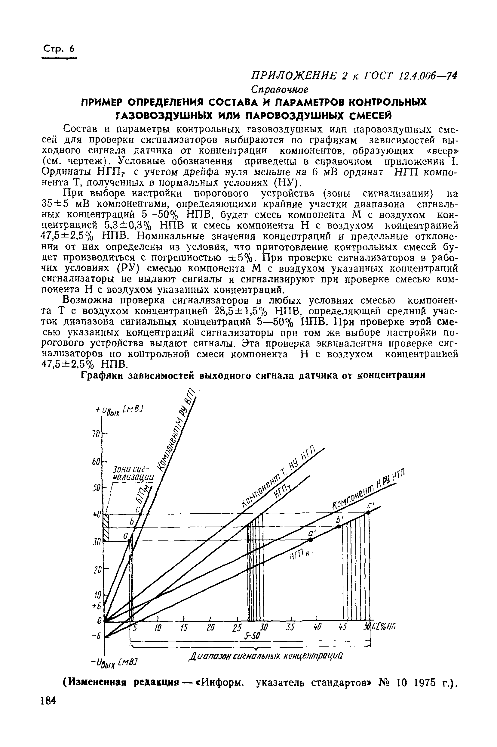 ГОСТ 12.4.006-74