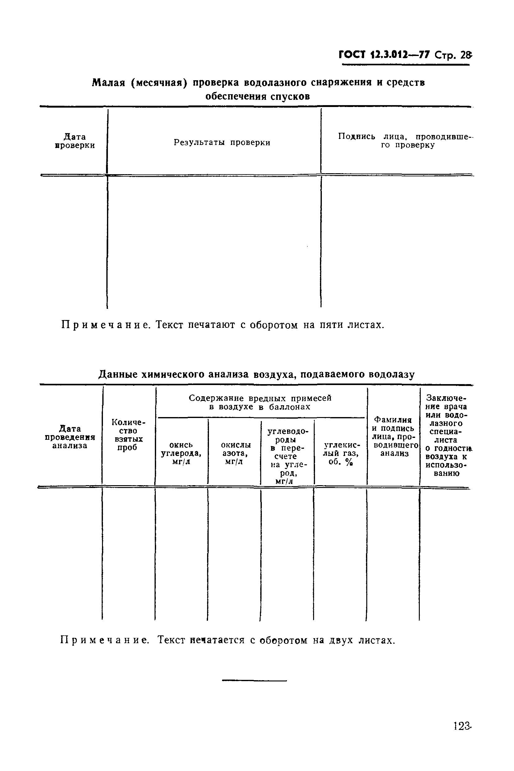 ГОСТ 12.3.012-77