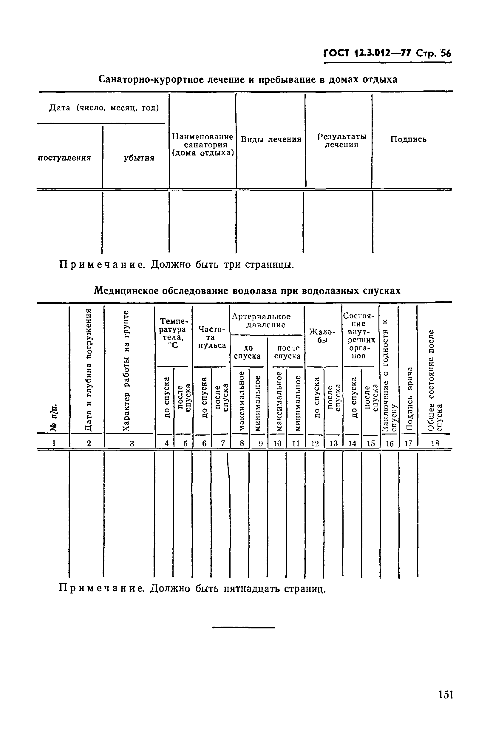 ГОСТ 12.3.012-77