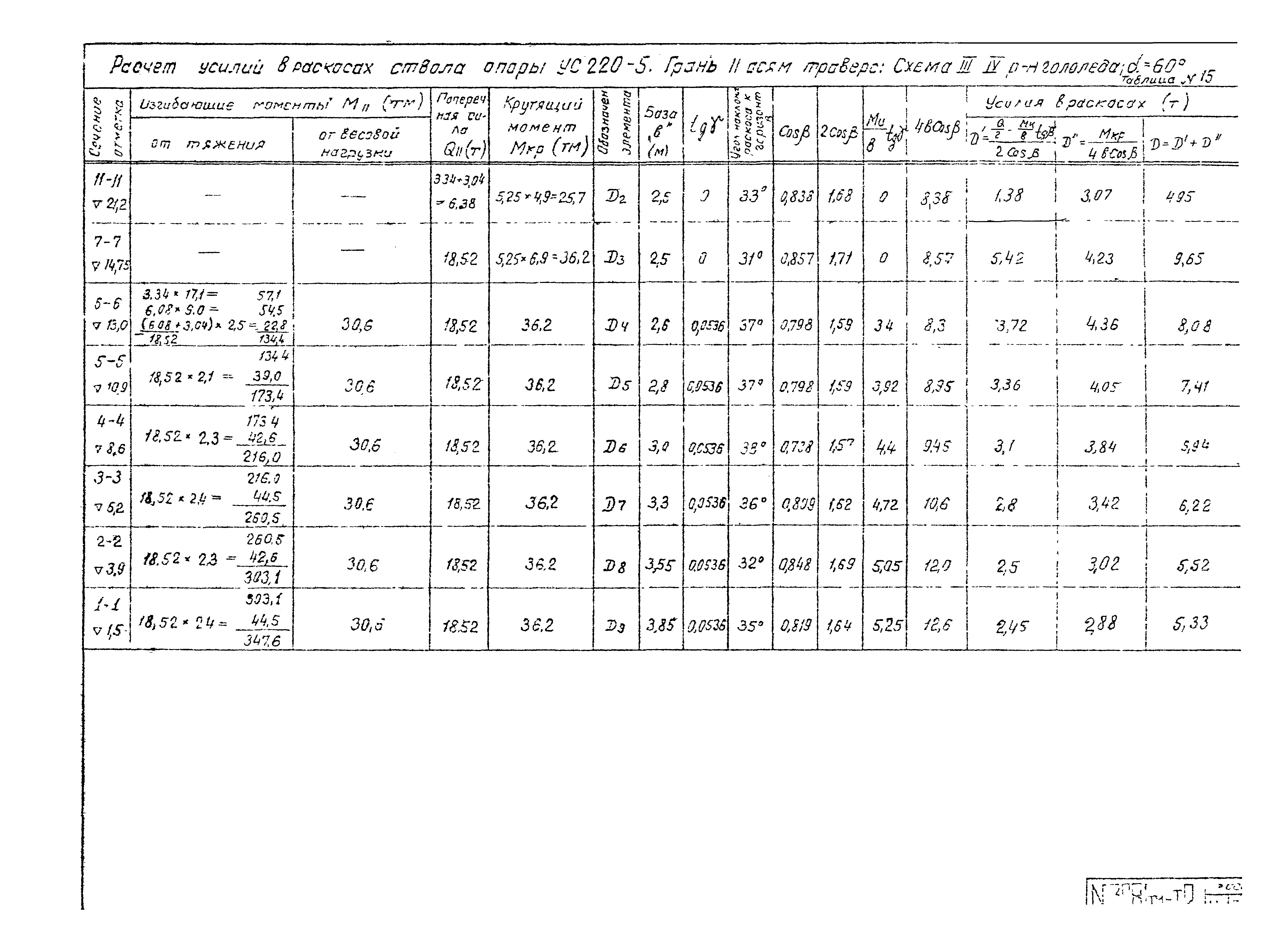 Типовой проект 3.407-99