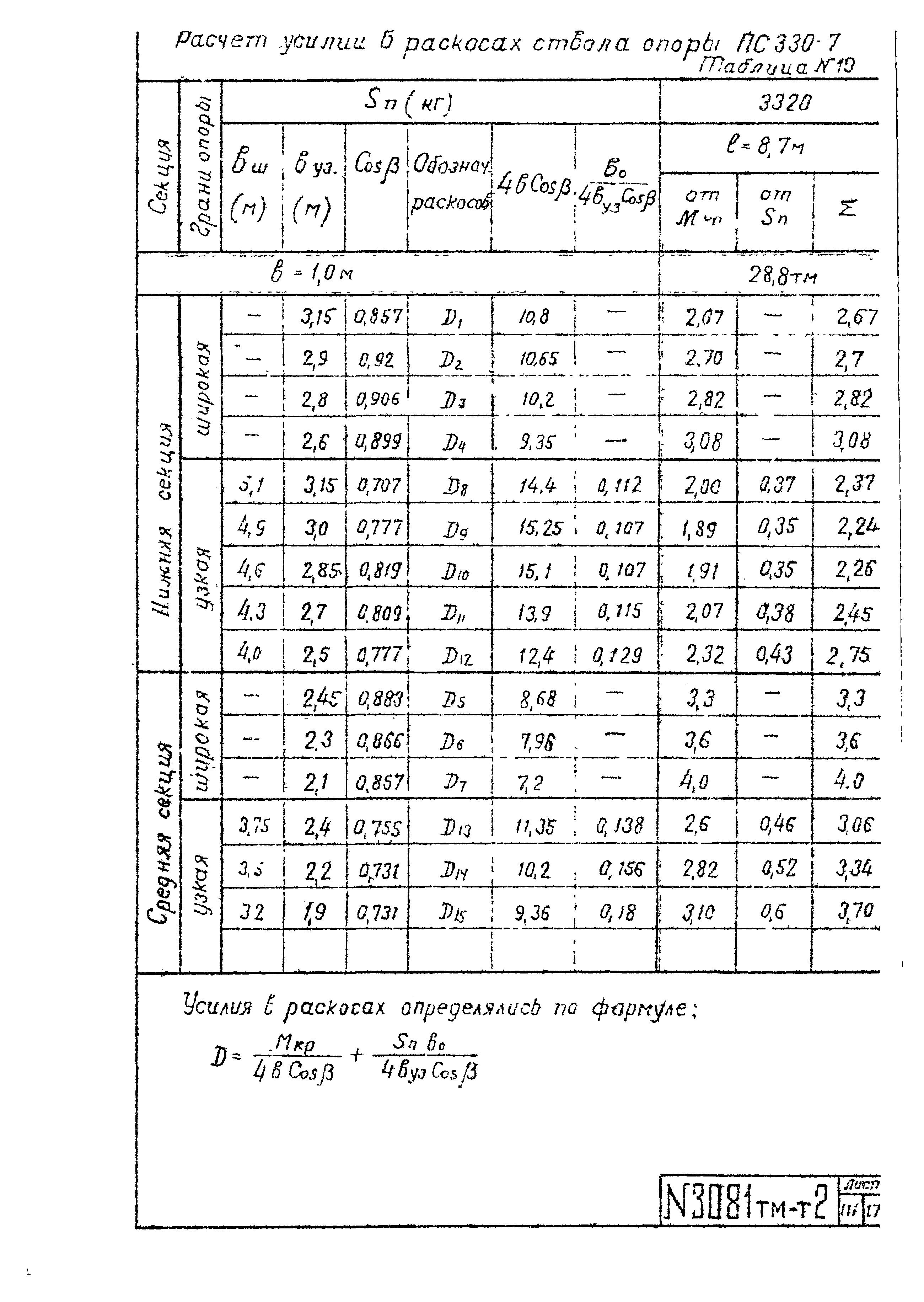 Типовой проект 3.407-99