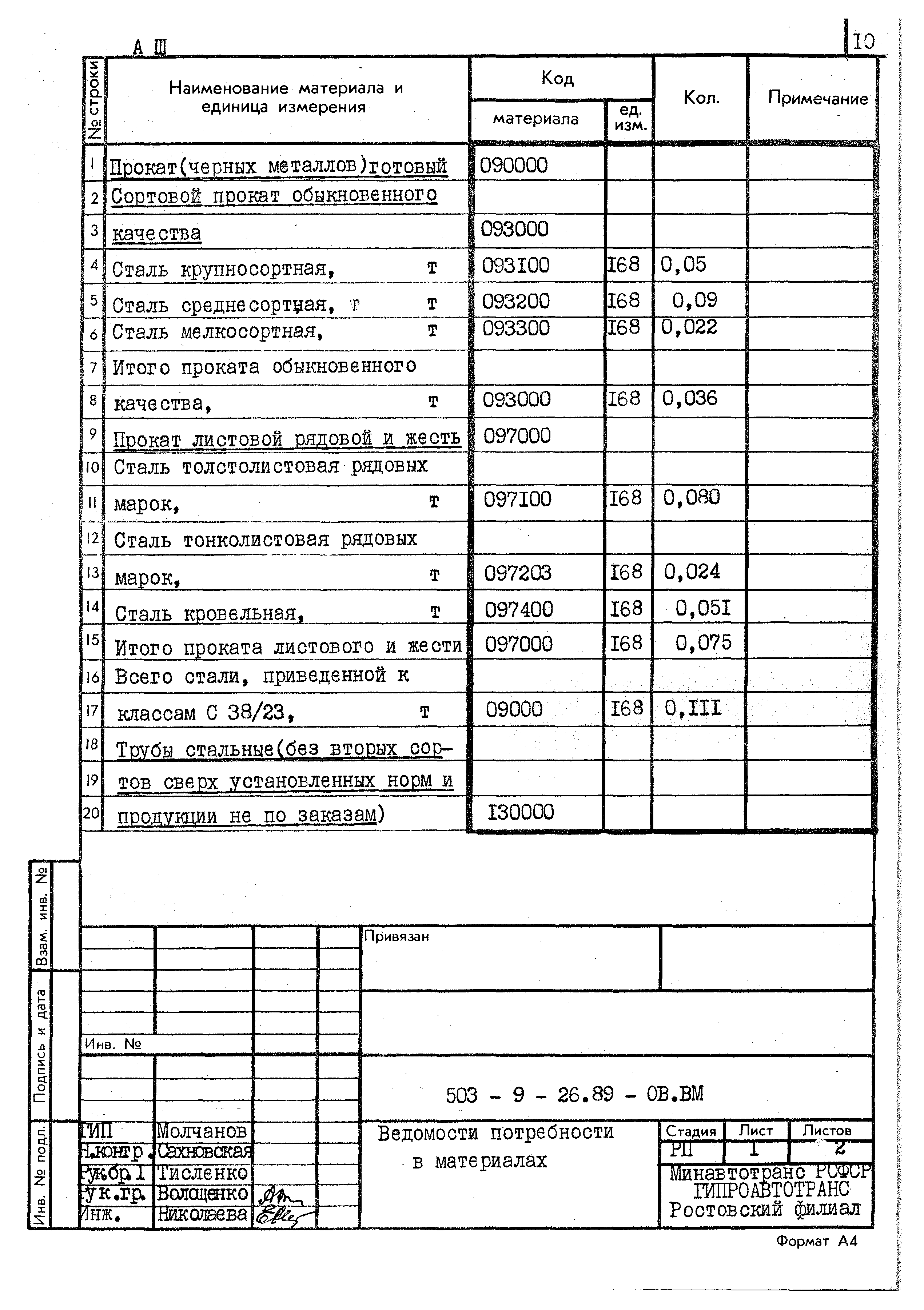 Типовой проект 503-9-26.89