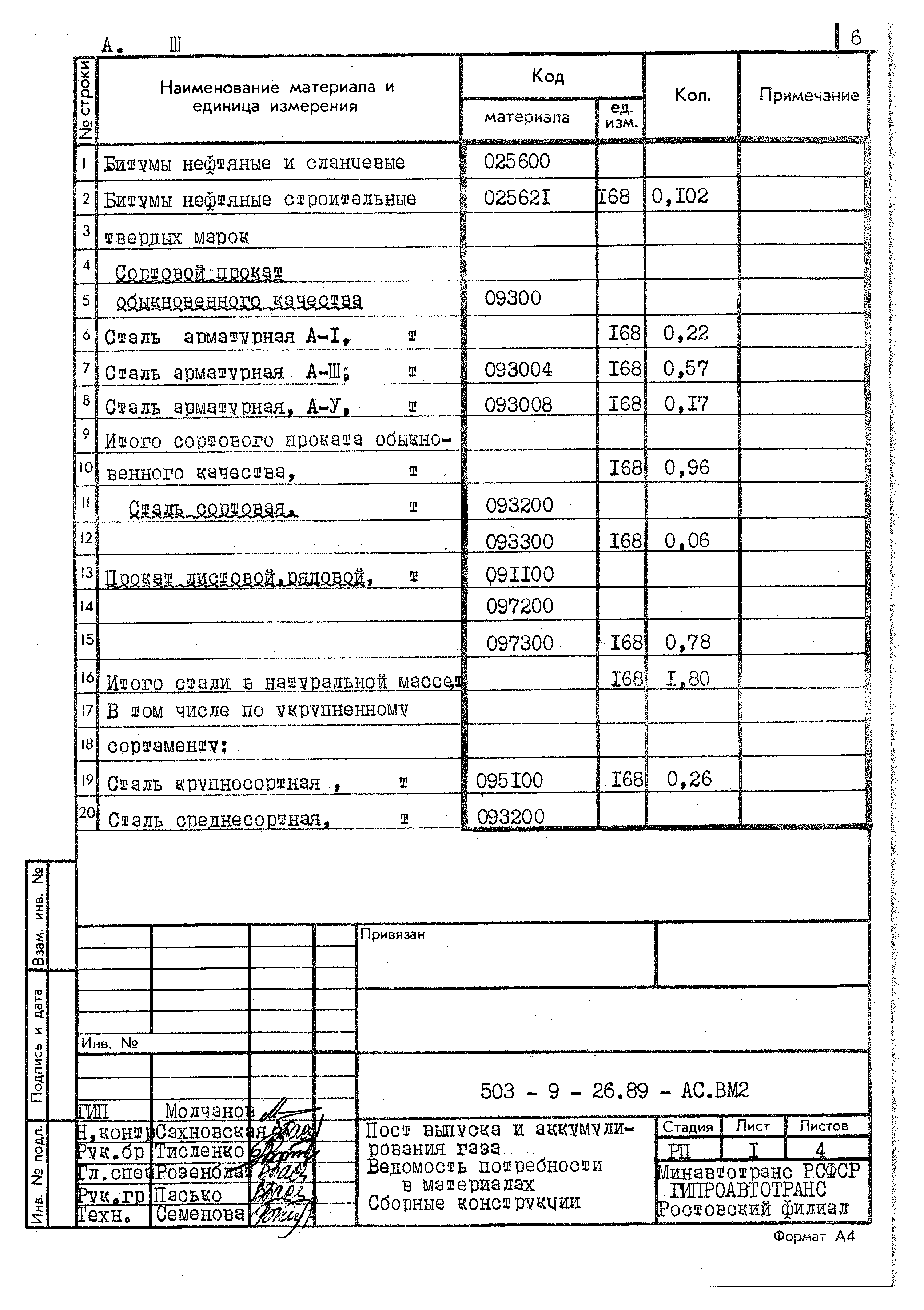 Типовой проект 503-9-26.89