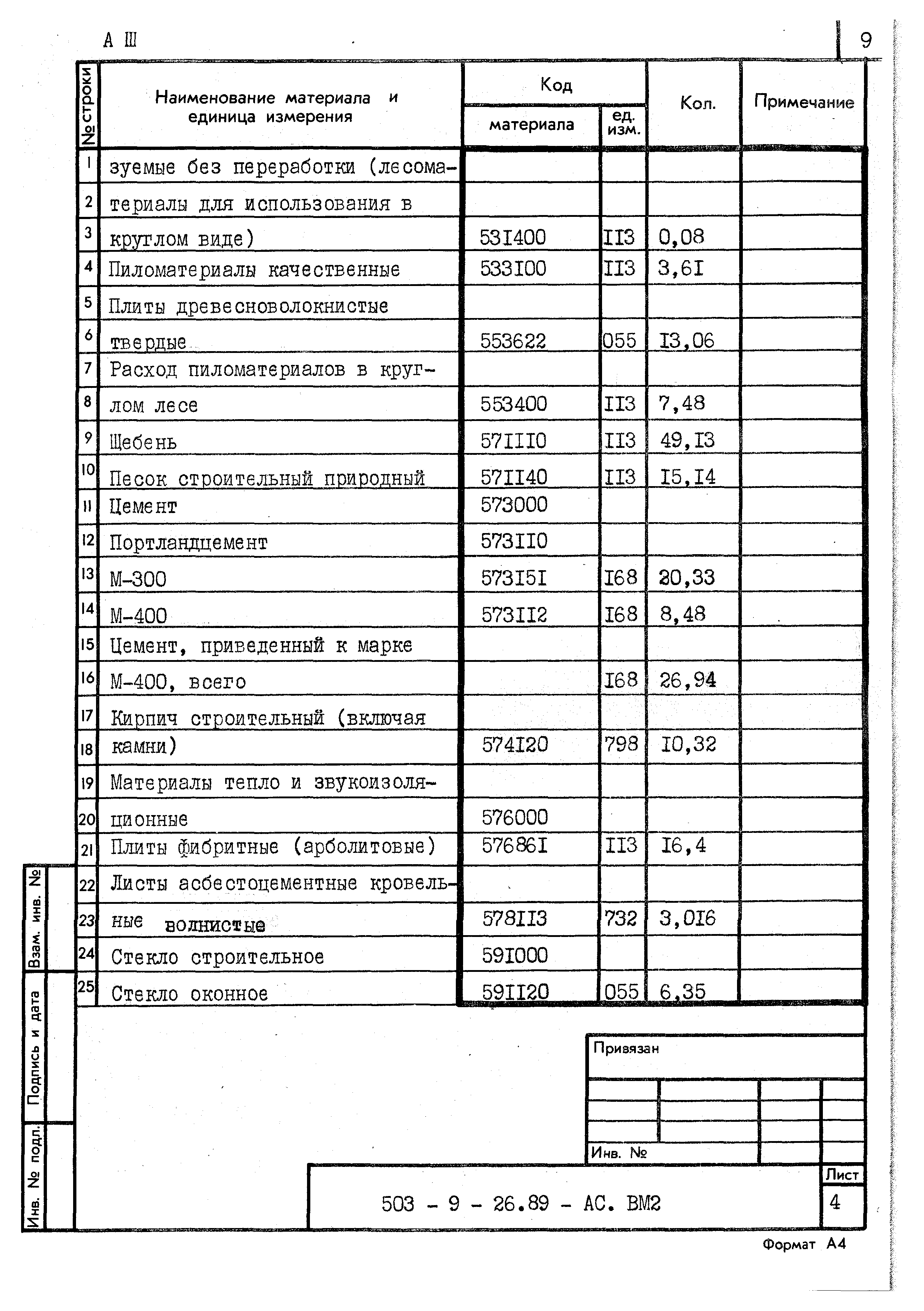 Типовой проект 503-9-26.89