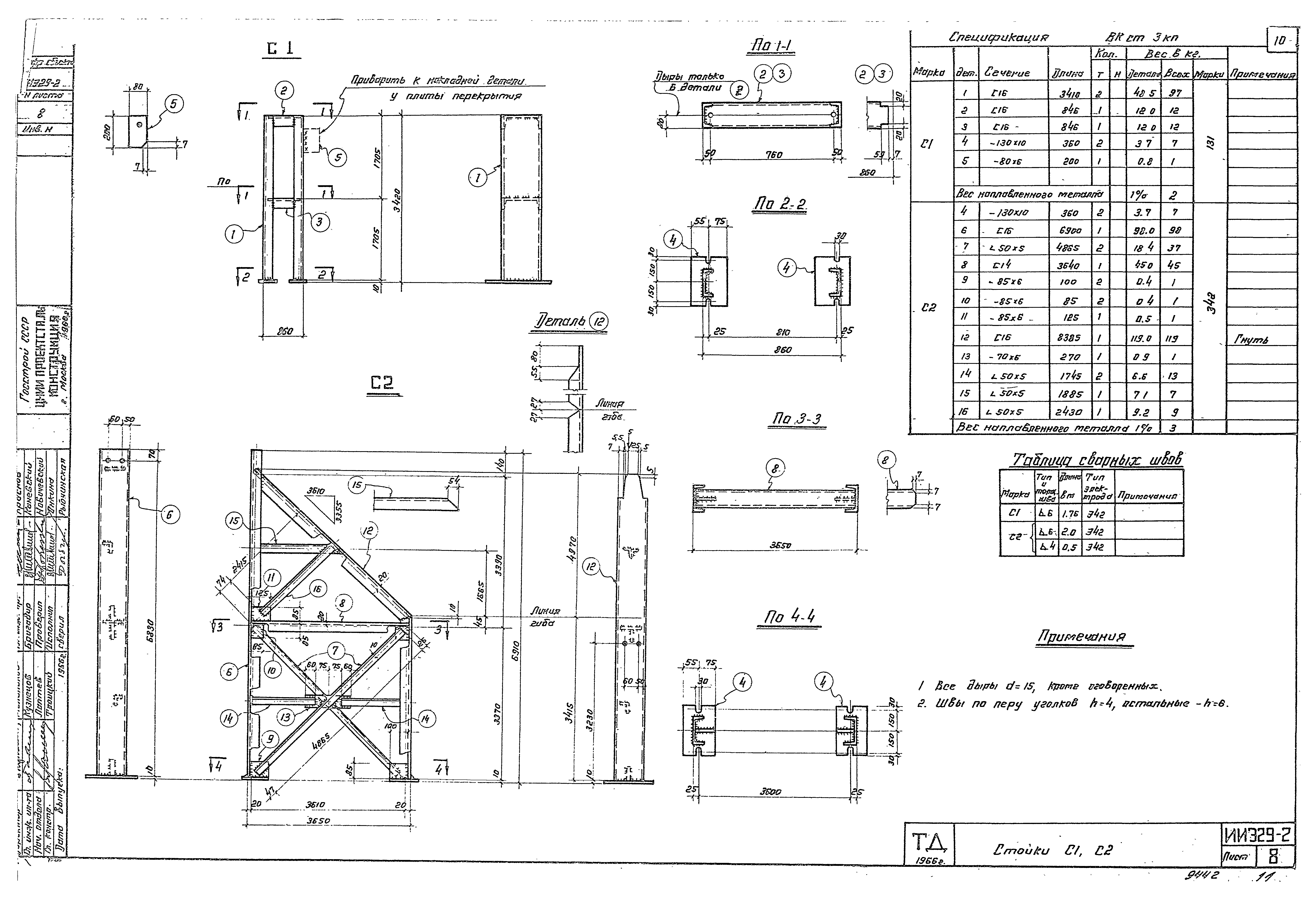 Серия ИИЭ29-2
