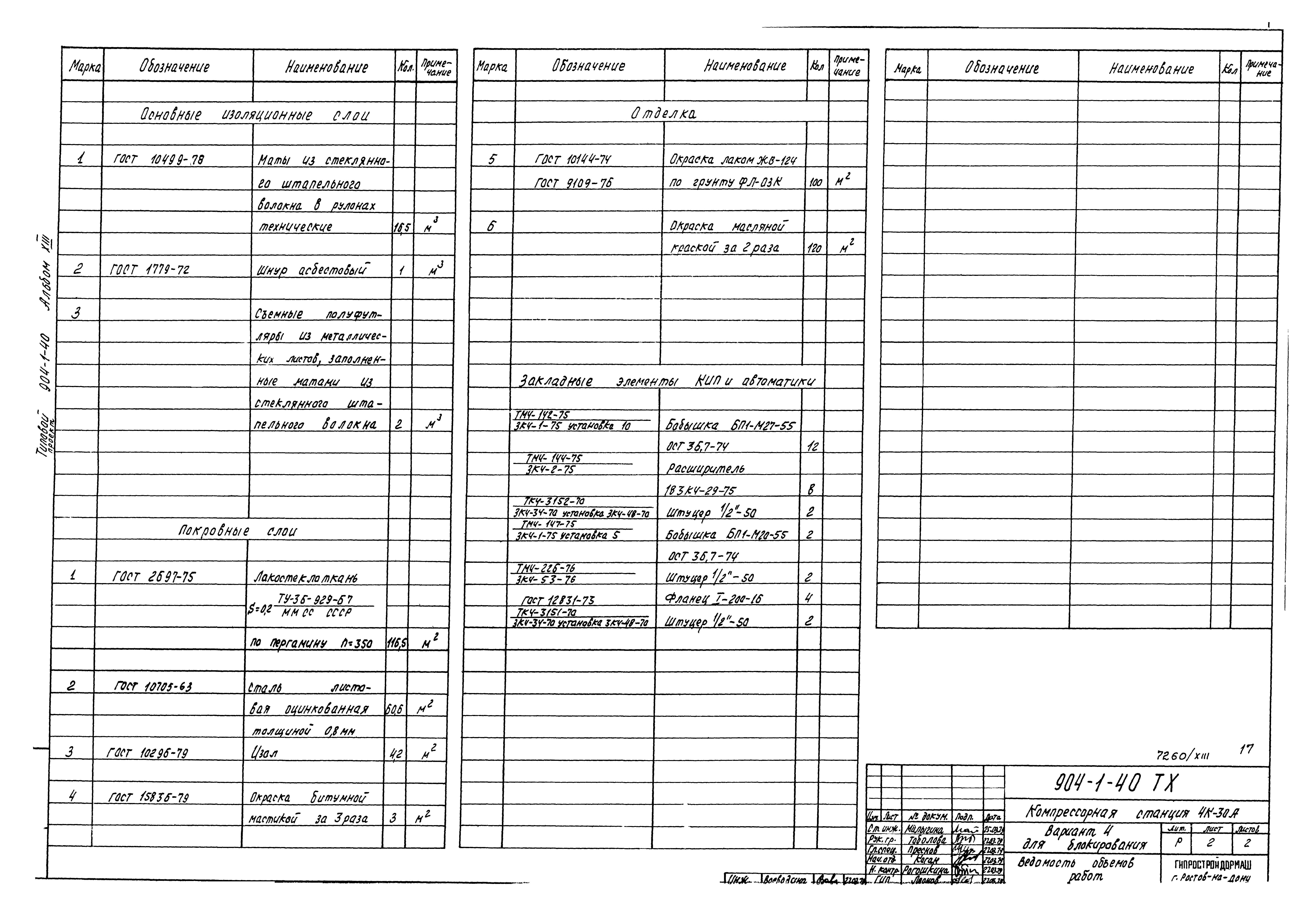 Типовой проект 904-1-40