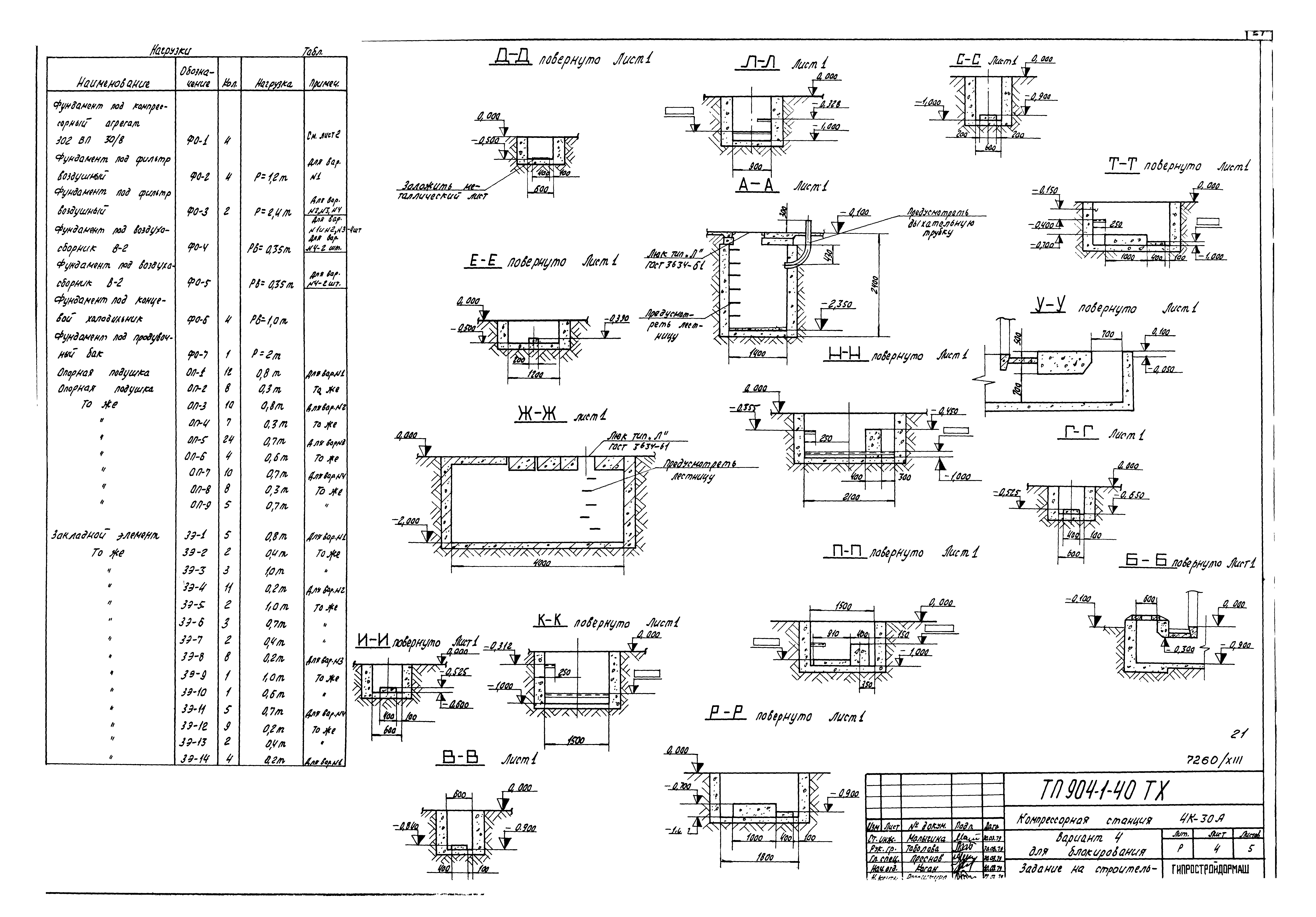 Типовой проект 904-1-40