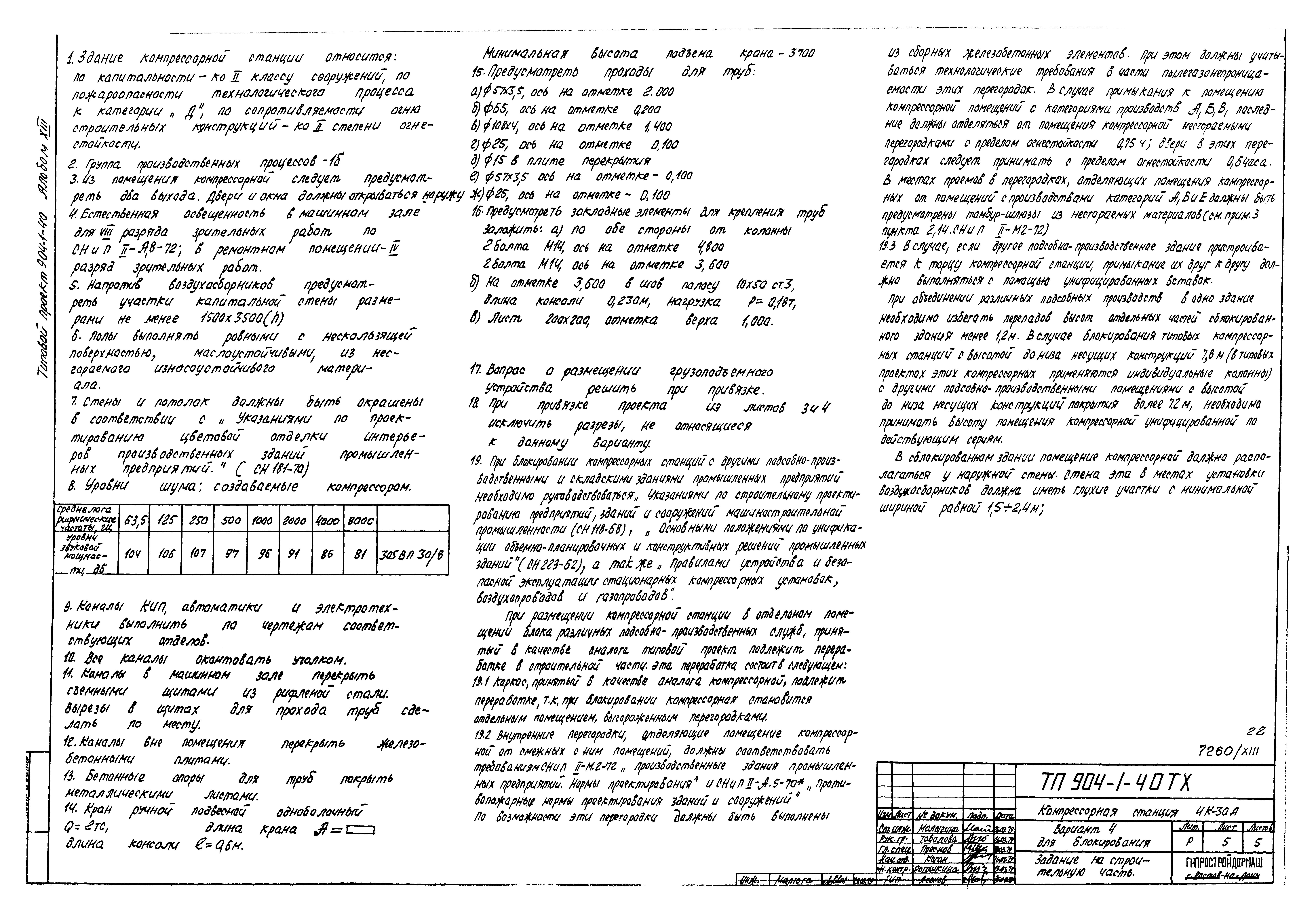 Типовой проект 904-1-40
