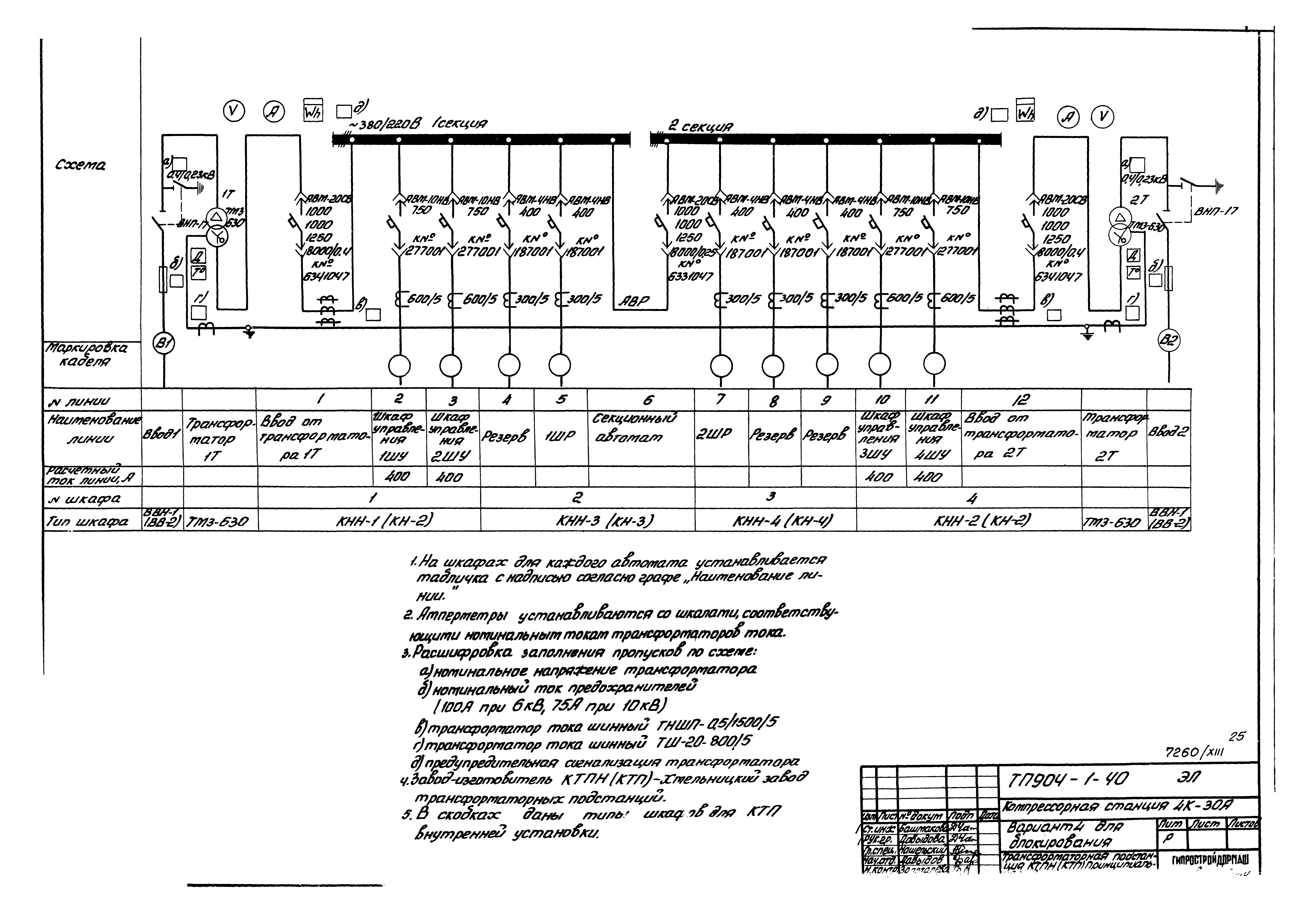 Типовой проект 904-1-40