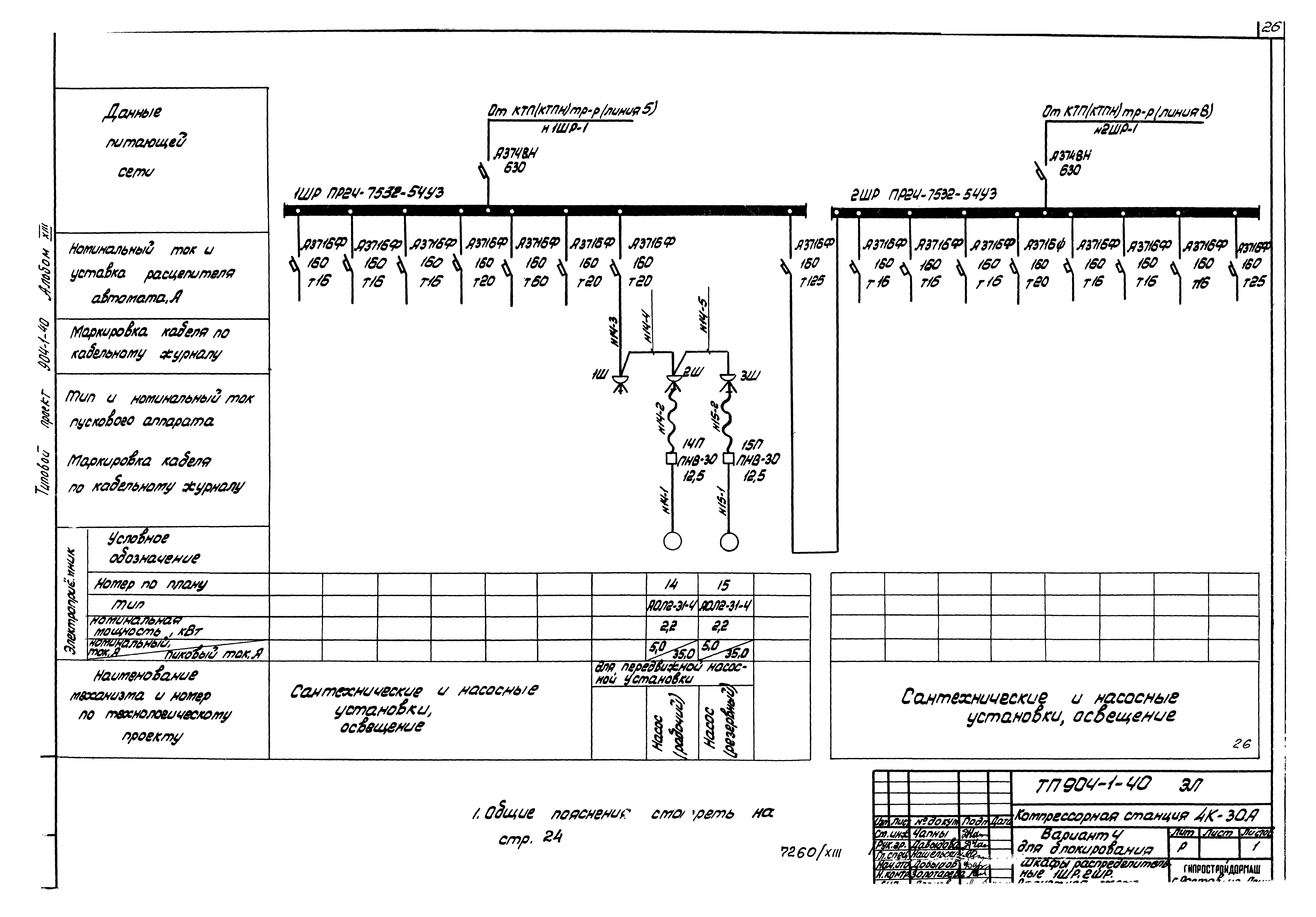 Типовой проект 904-1-40