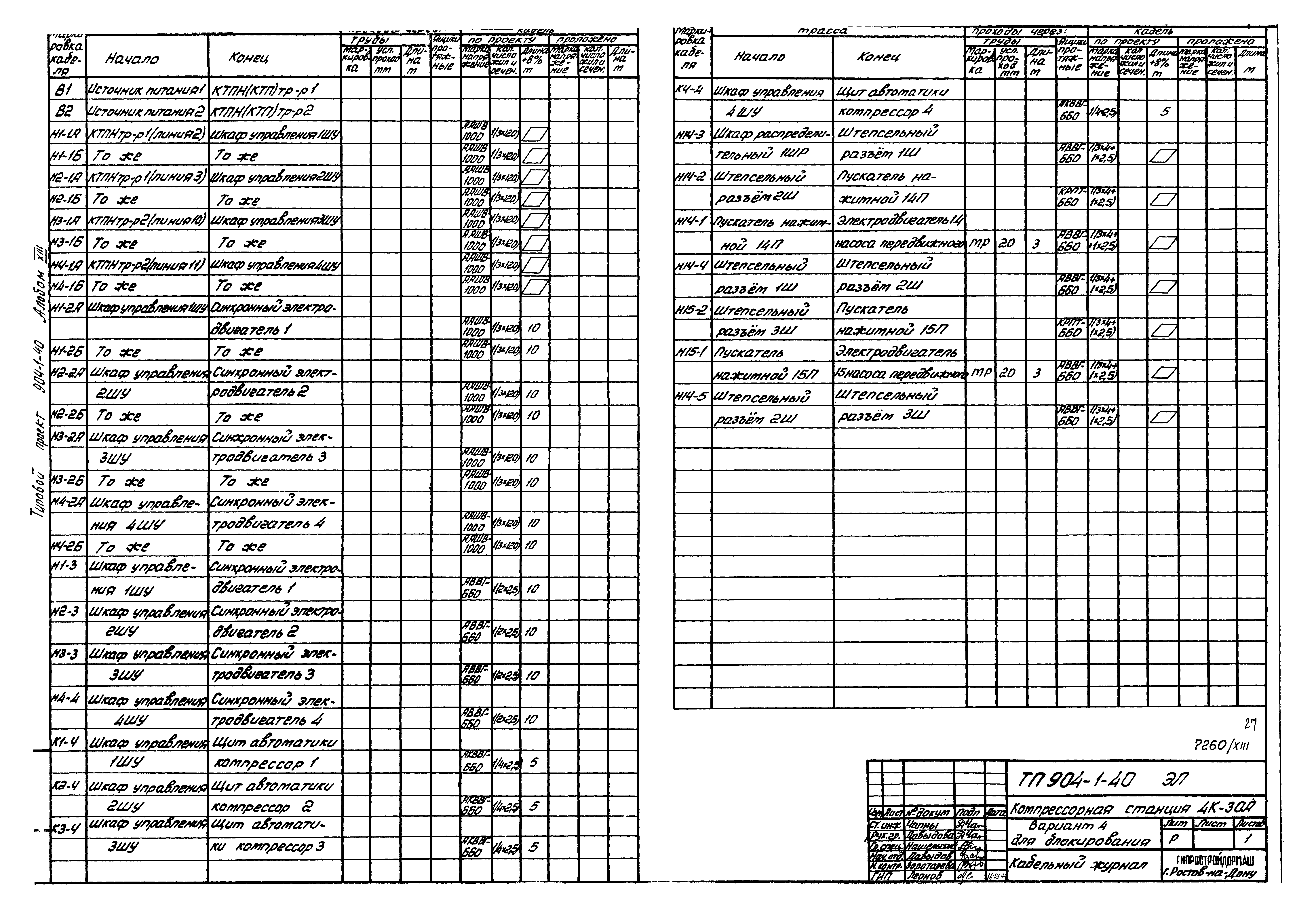 Типовой проект 904-1-40