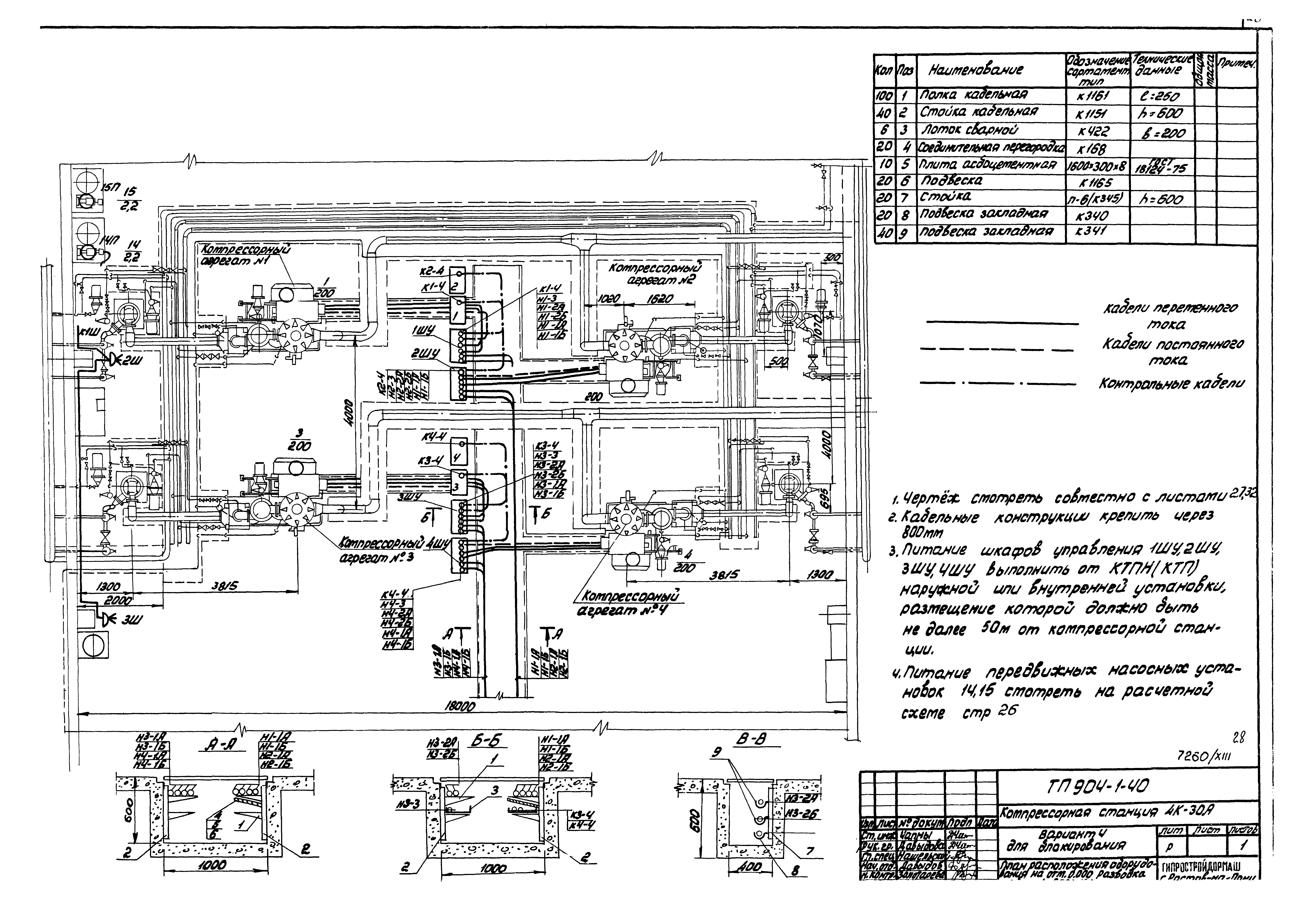 Типовой проект 904-1-40