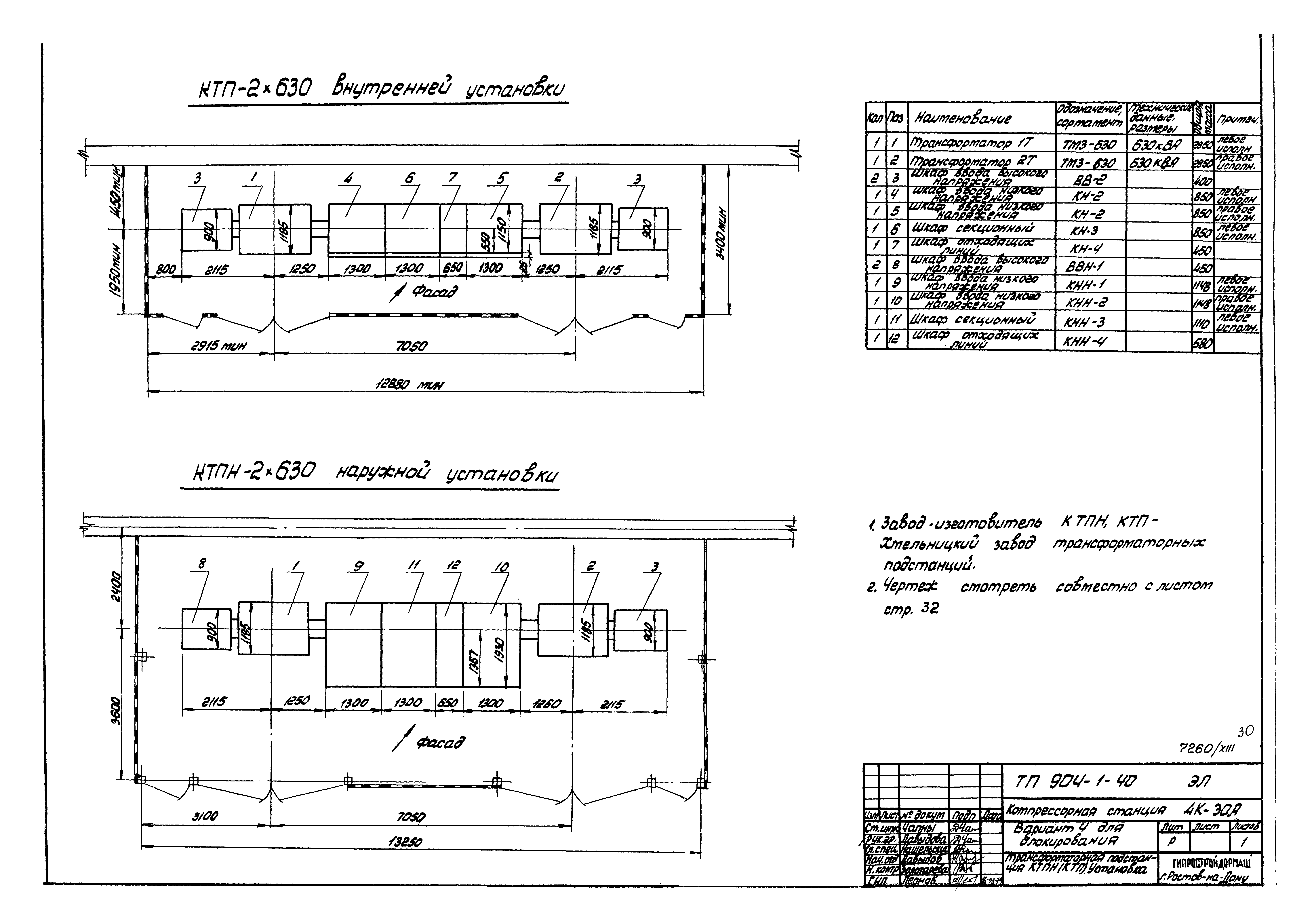 Типовой проект 904-1-40
