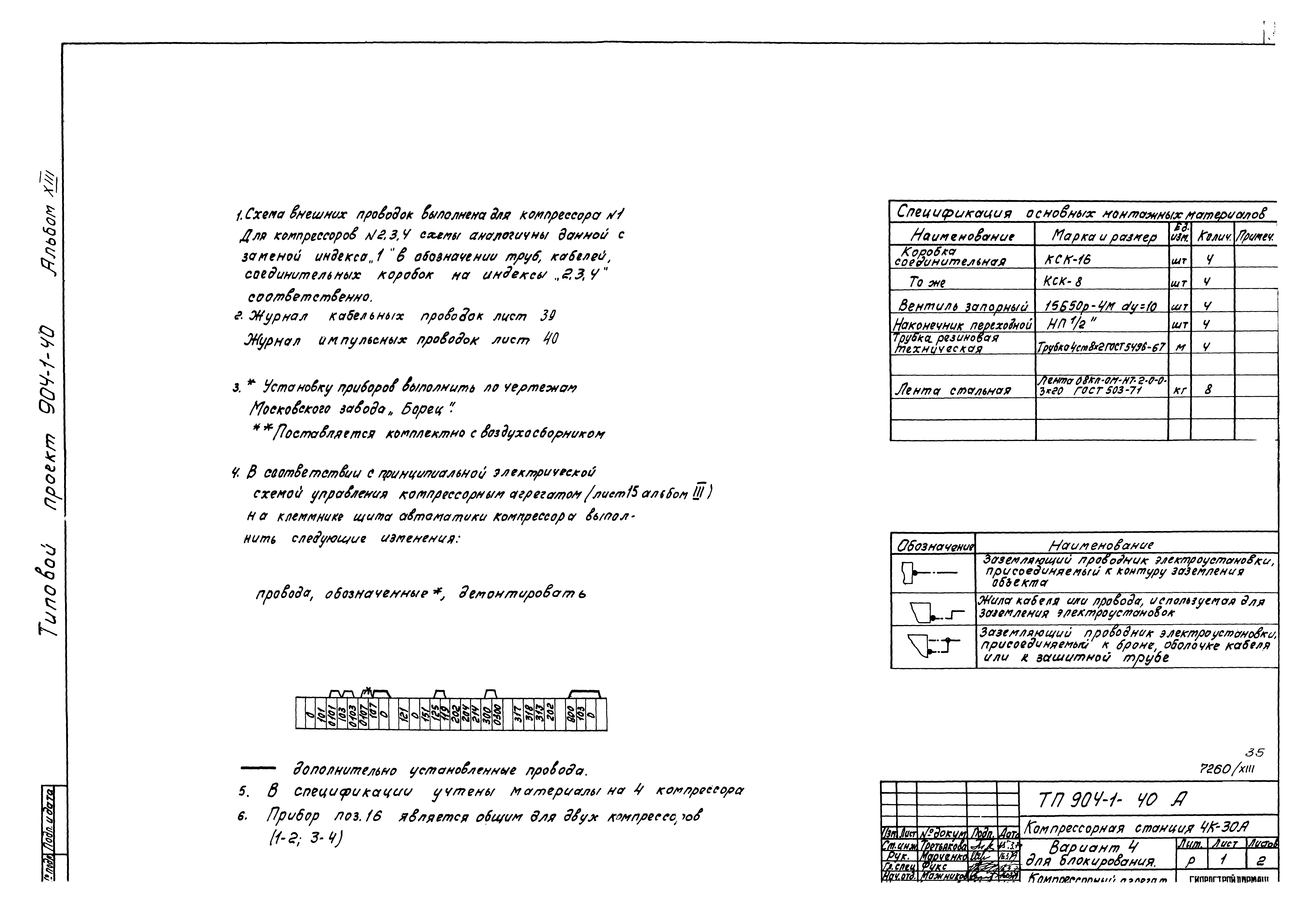 Типовой проект 904-1-40