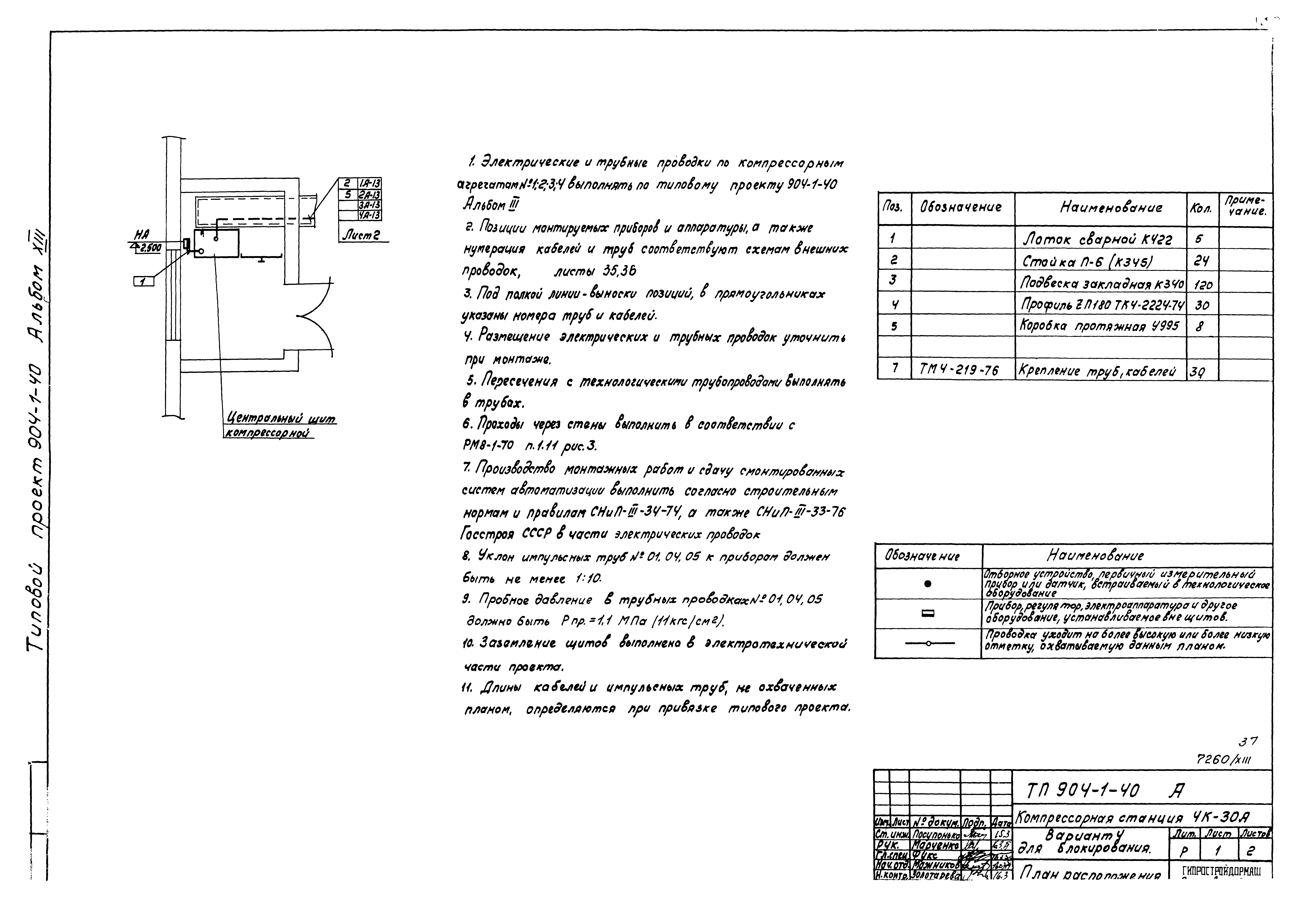 Типовой проект 904-1-40