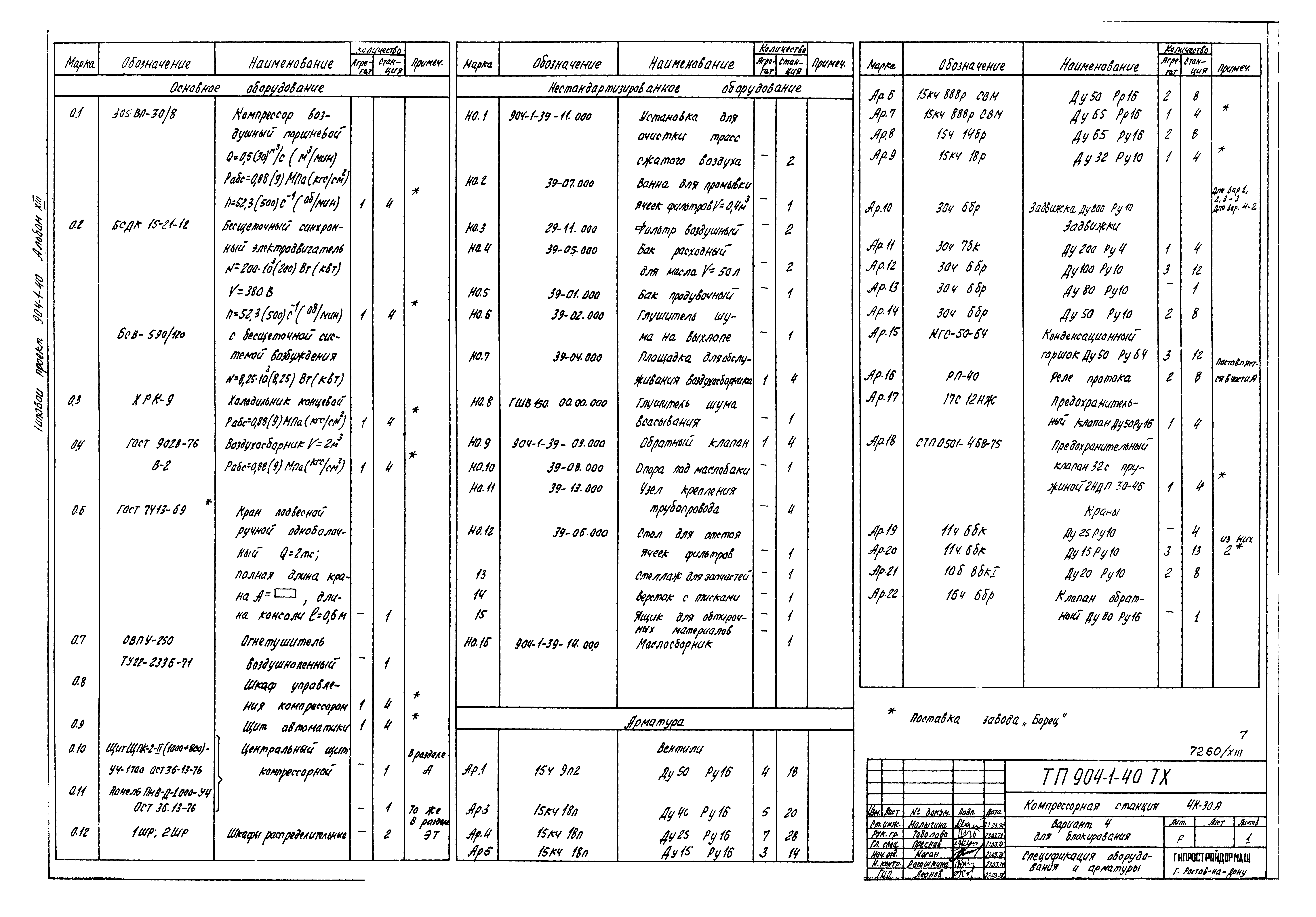 Типовой проект 904-1-40