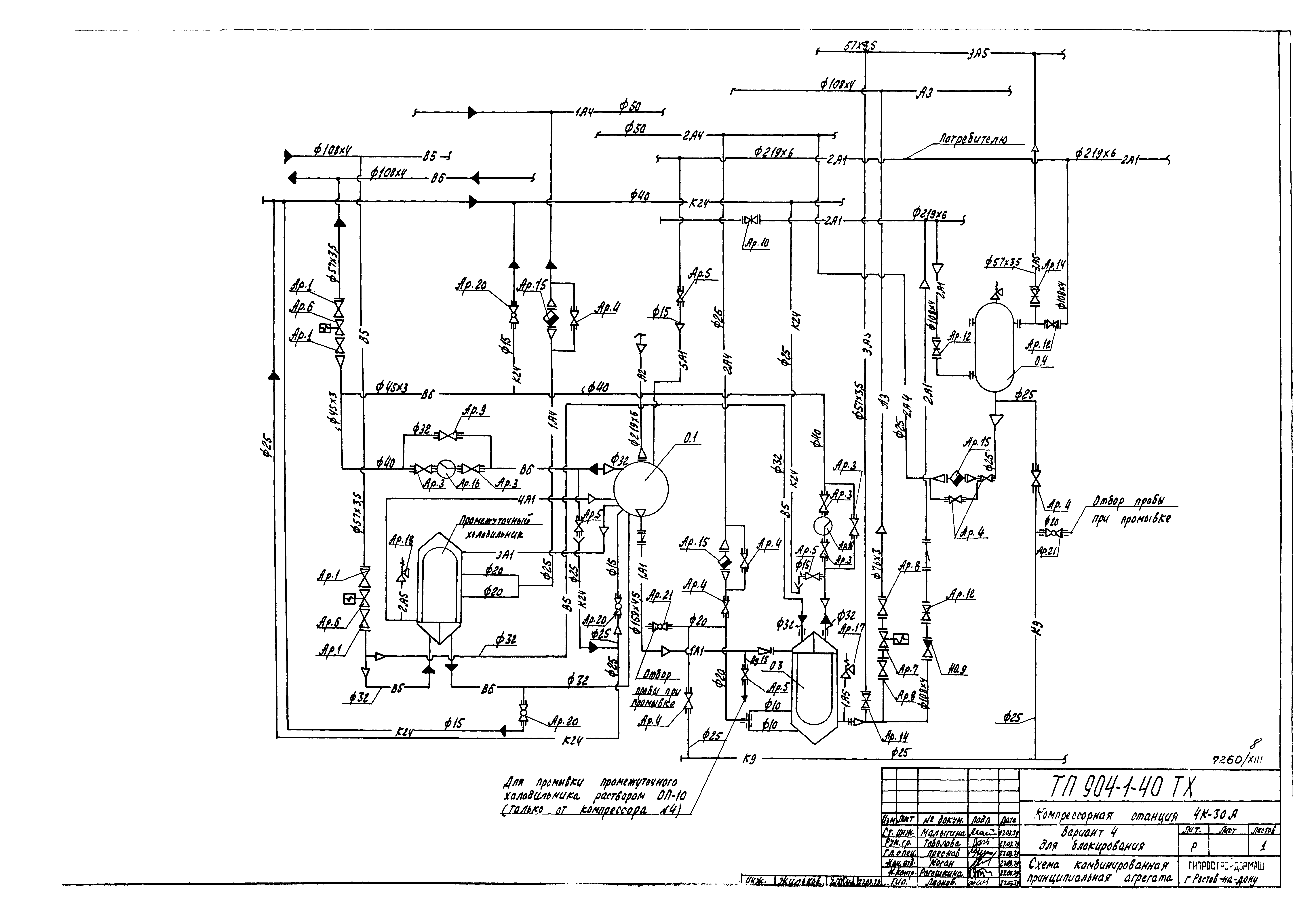 Типовой проект 904-1-40