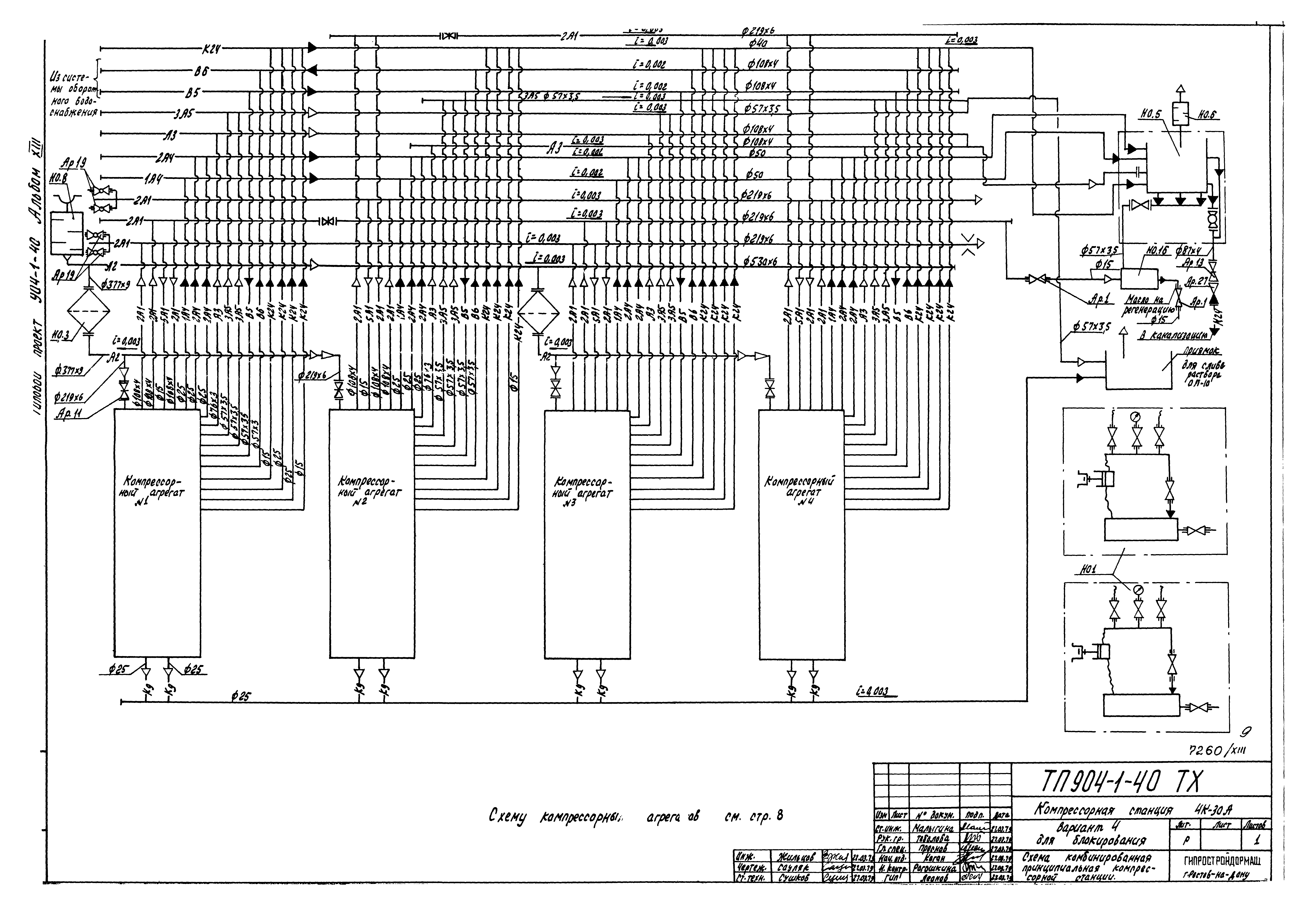 Типовой проект 904-1-40