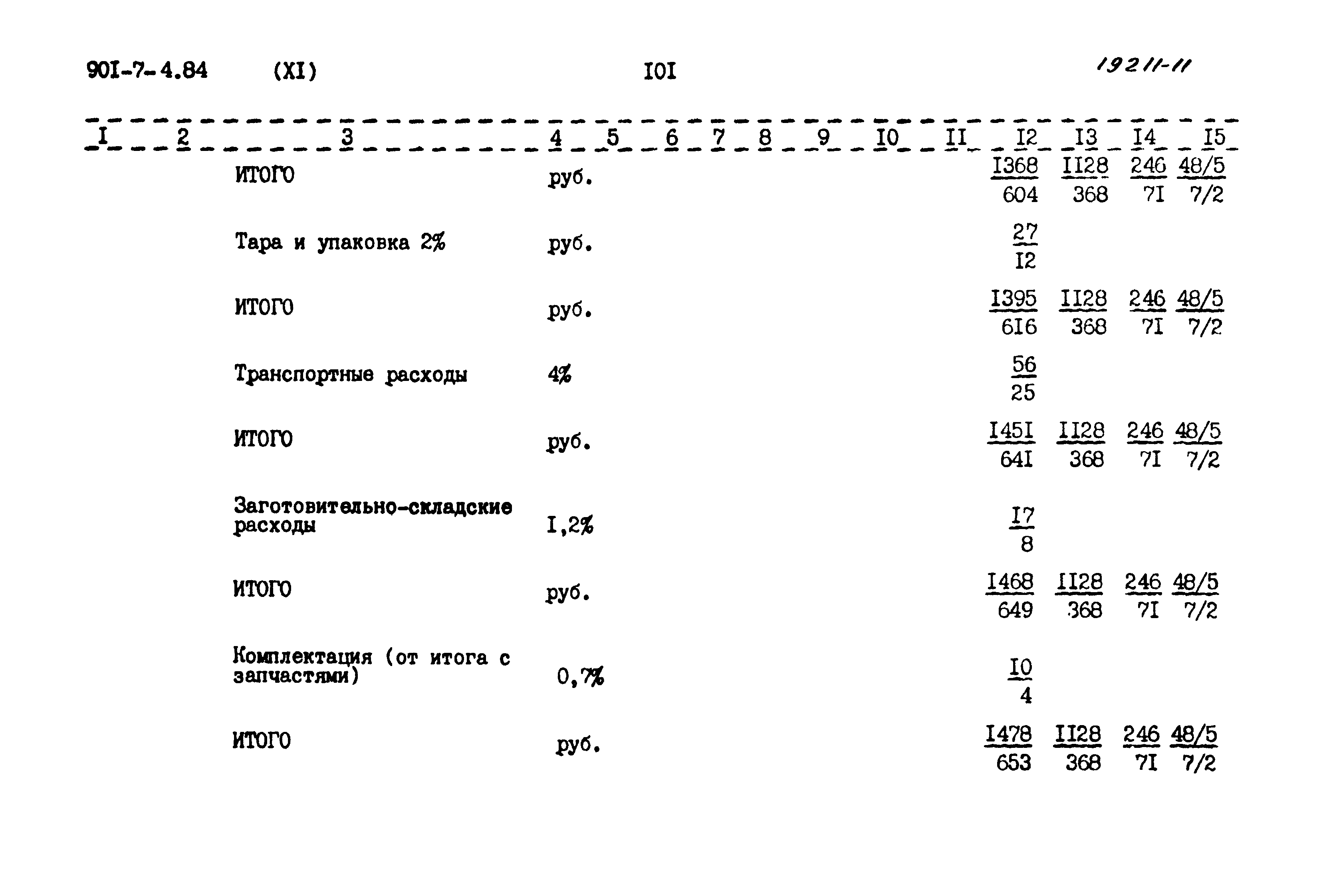 Типовой проект 901-7-4.84