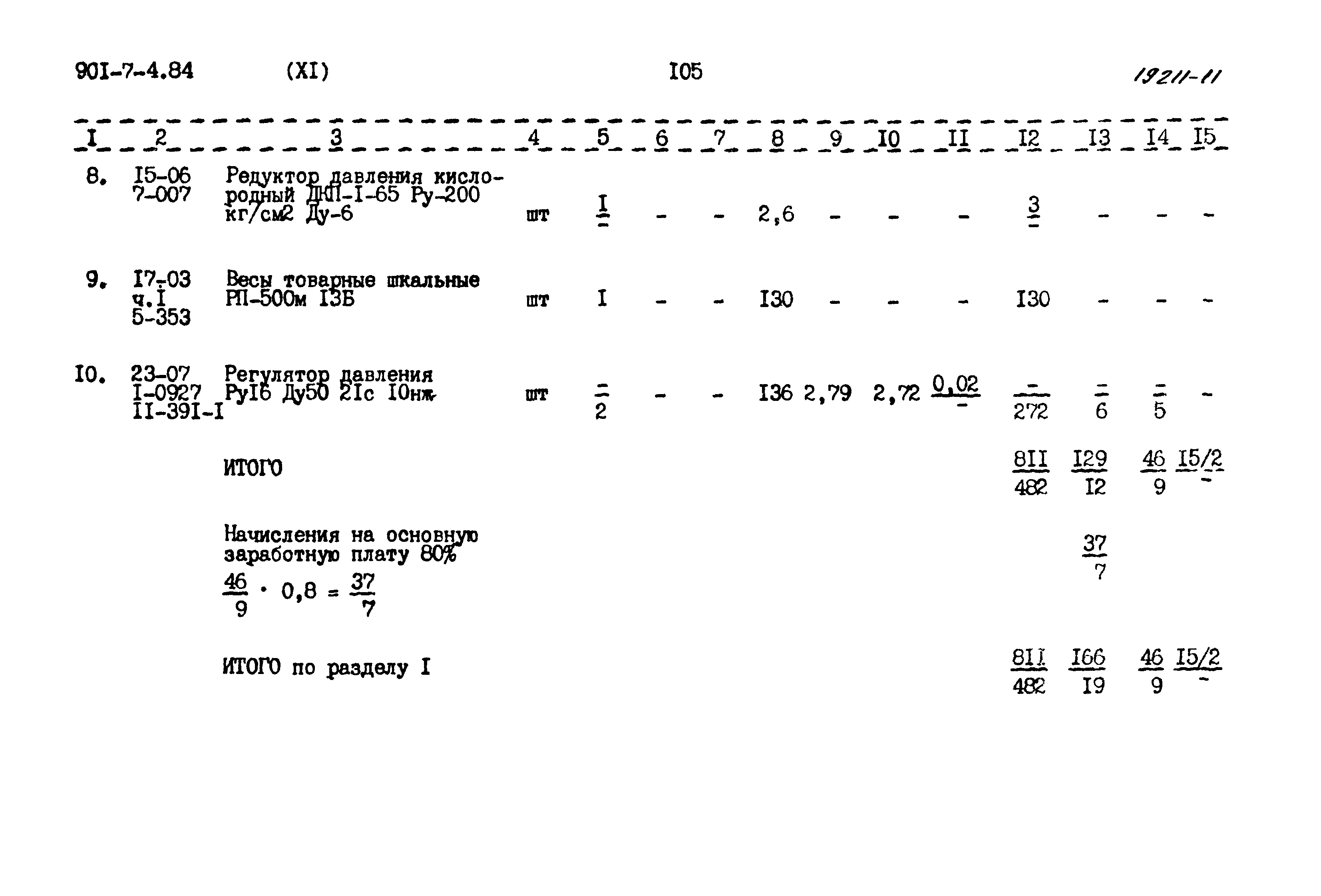 Типовой проект 901-7-4.84
