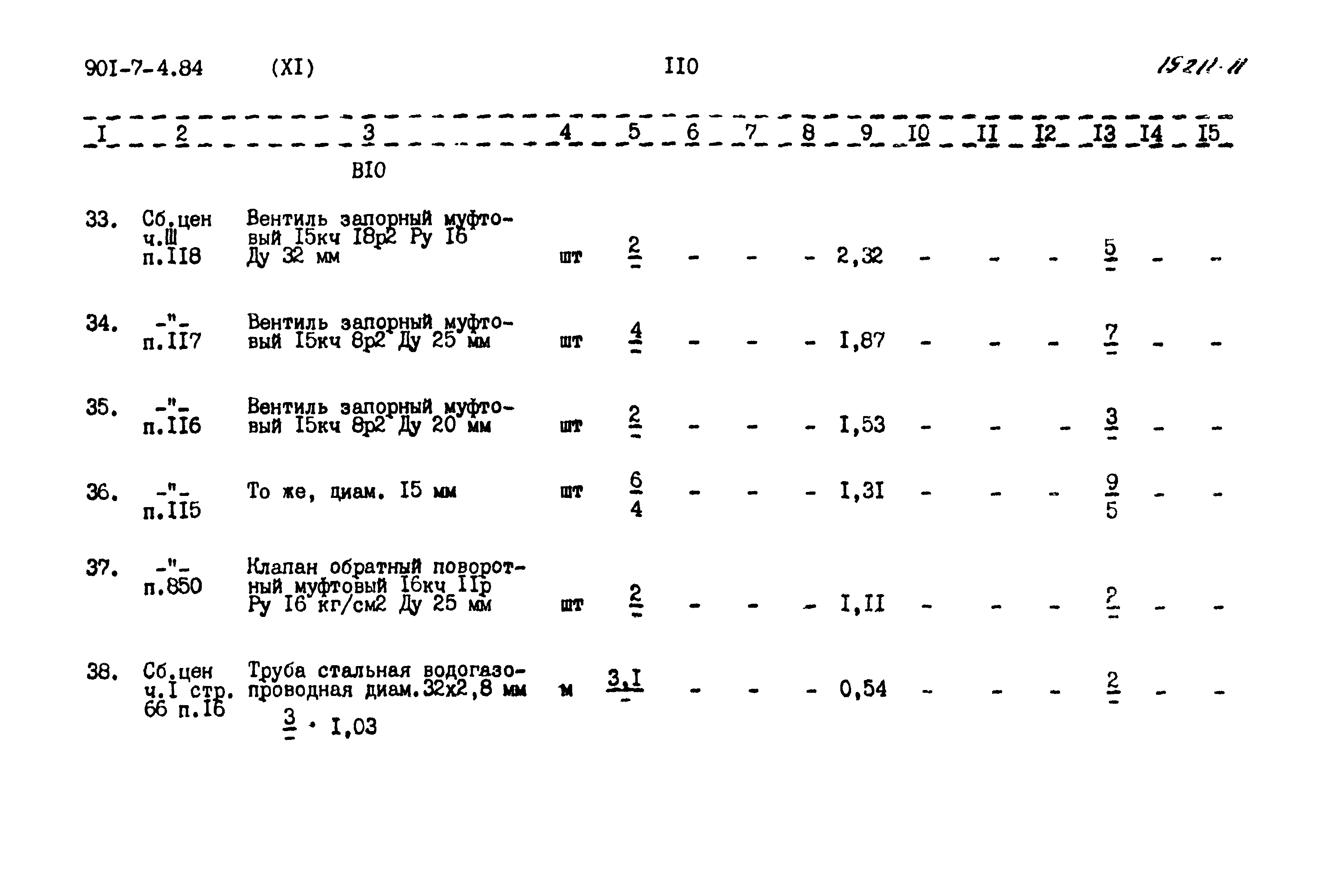 Типовой проект 901-7-4.84