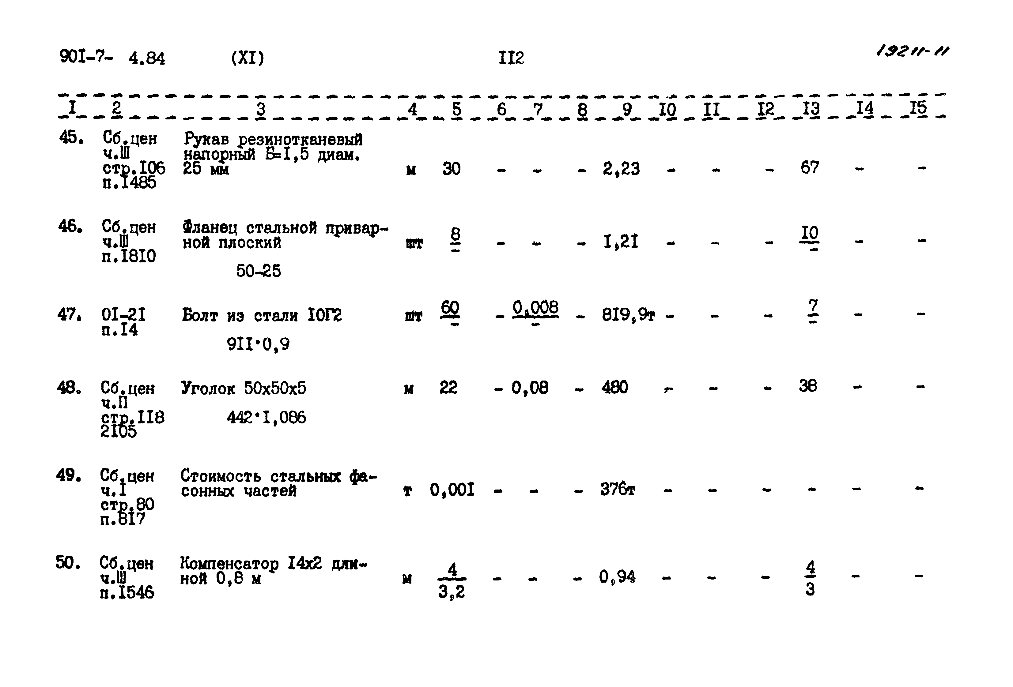 Типовой проект 901-7-4.84