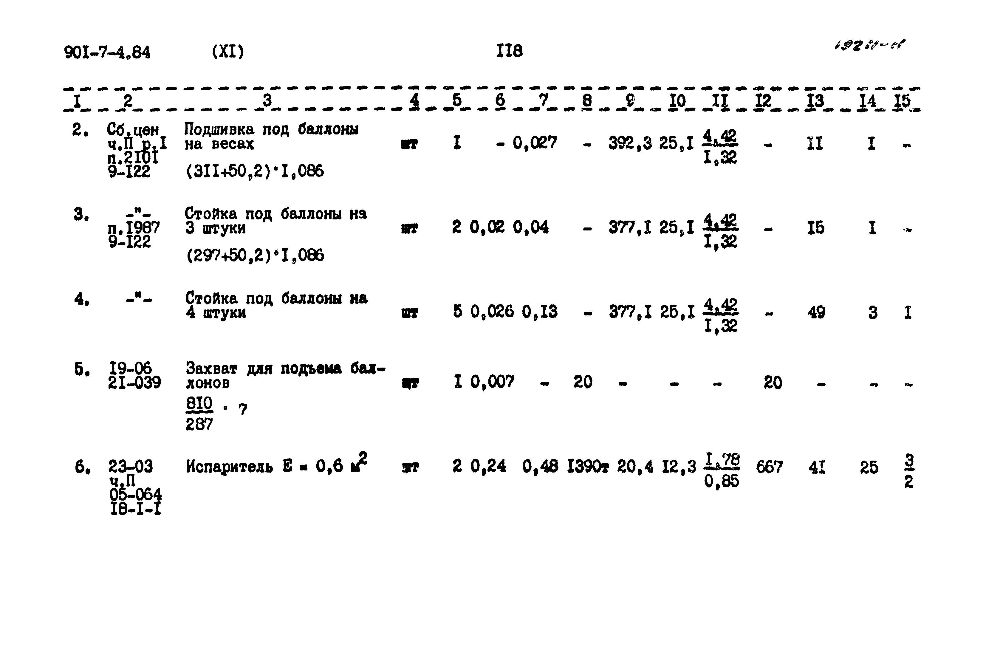 Типовой проект 901-7-4.84