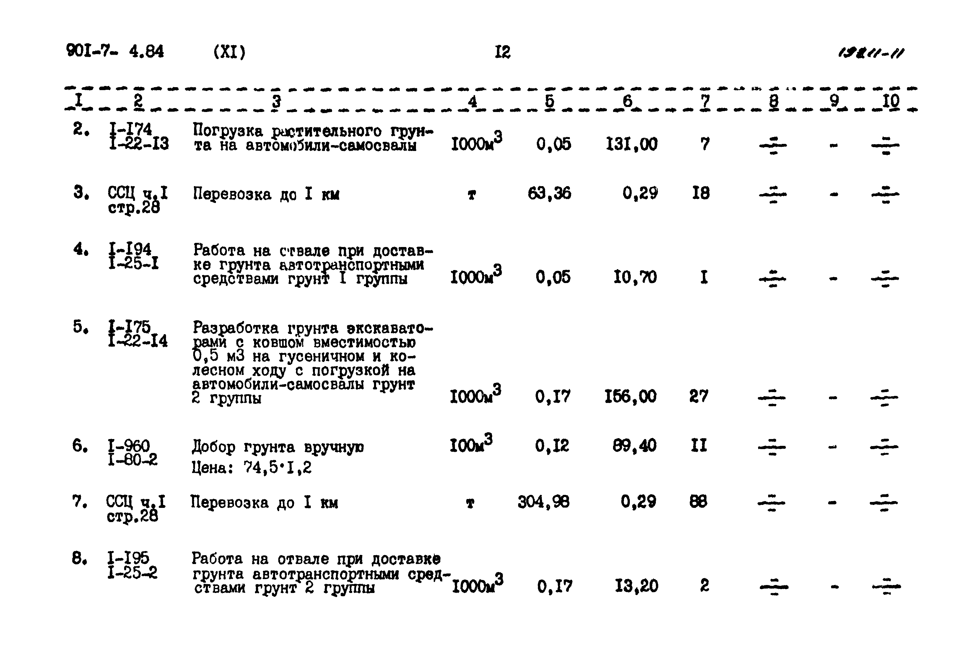 Типовой проект 901-7-4.84
