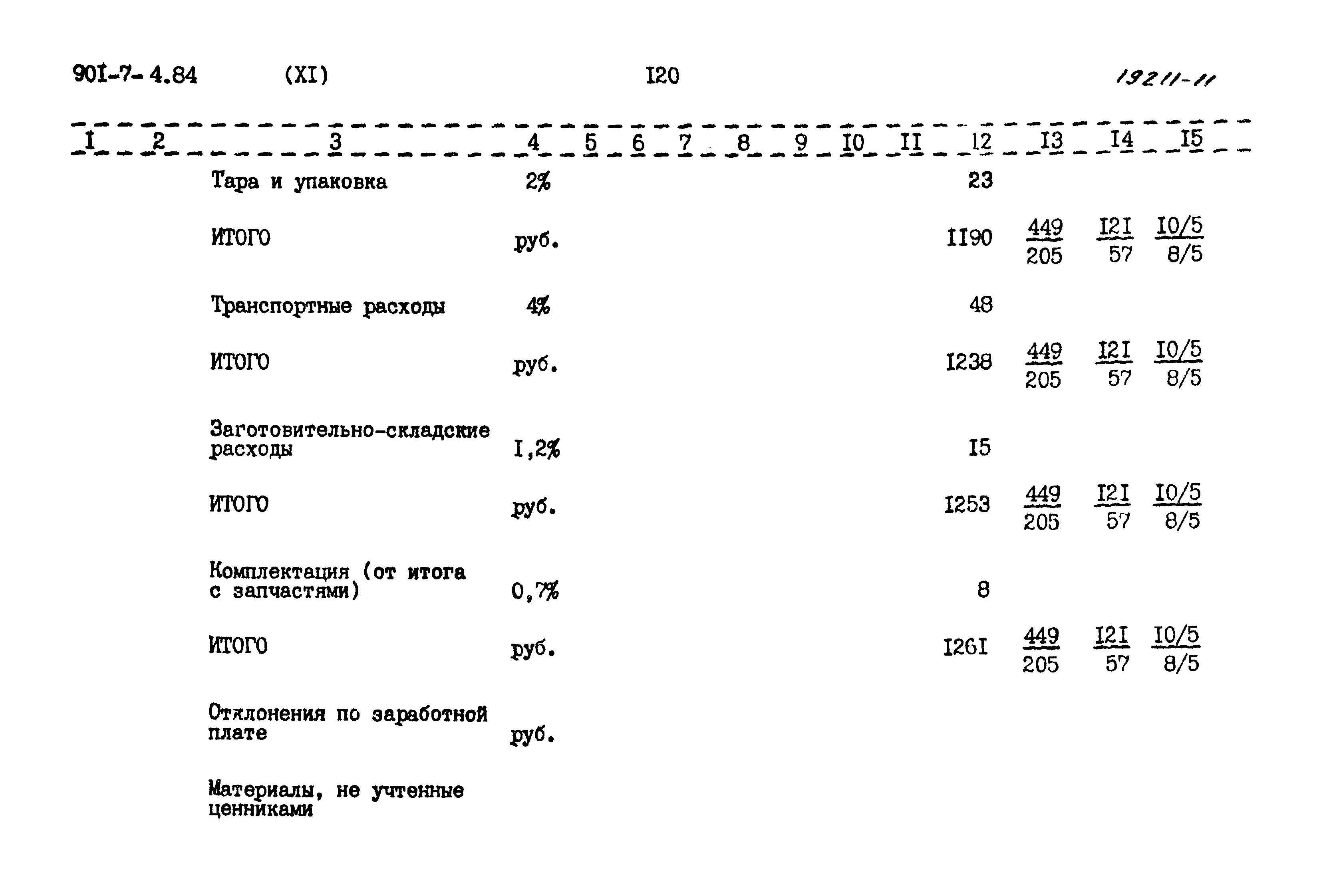 Типовой проект 901-7-4.84