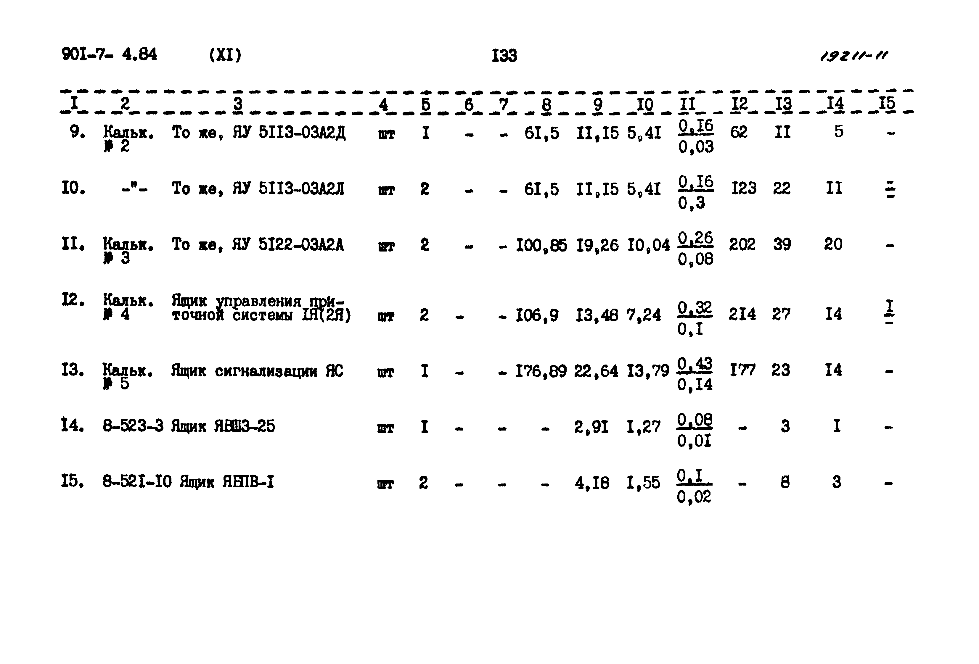 Типовой проект 901-7-4.84