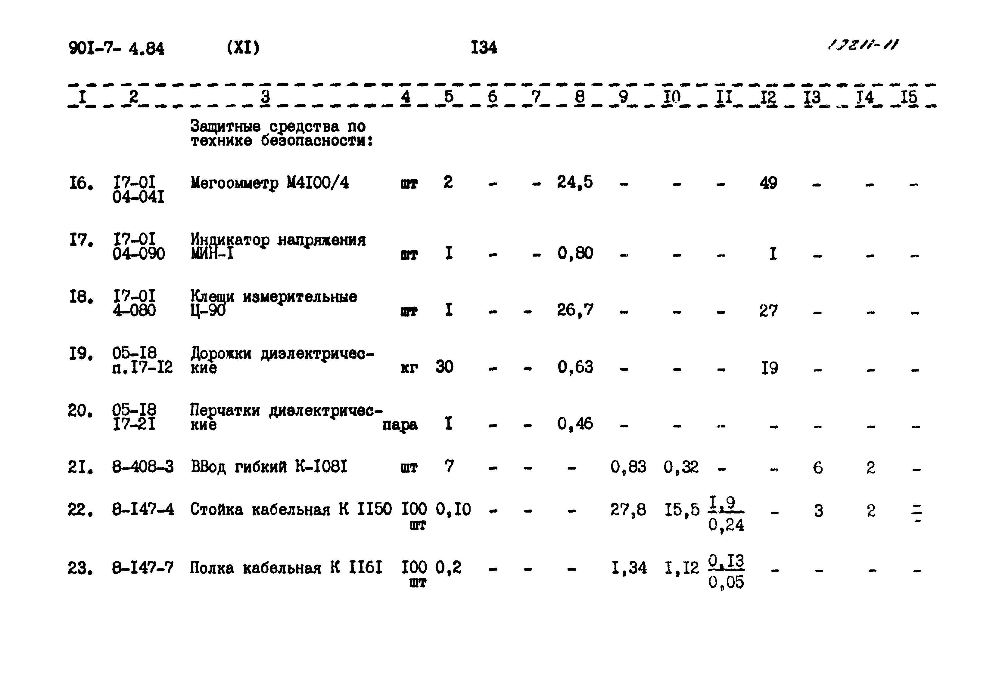 Типовой проект 901-7-4.84